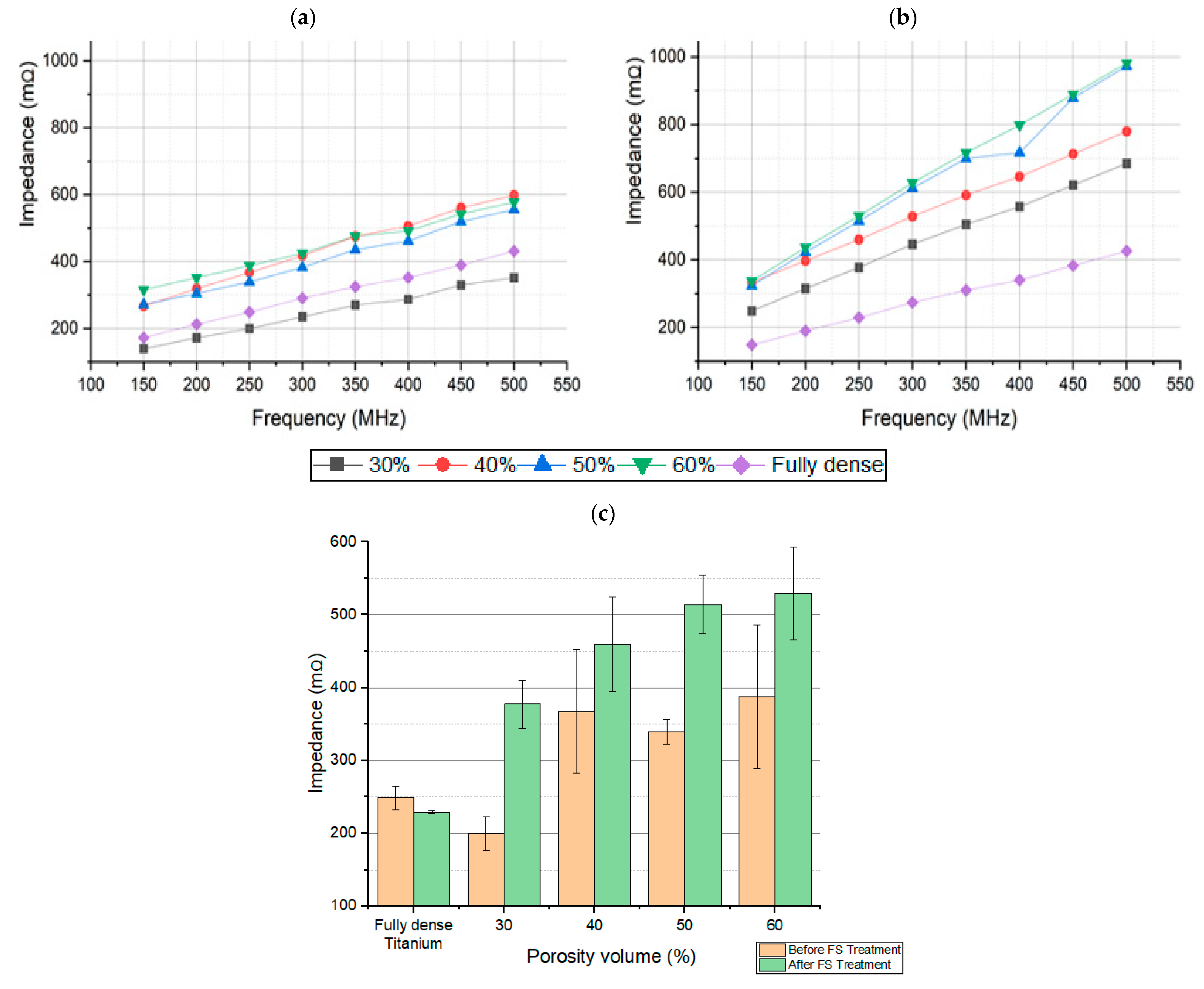 Materials 15 00461 g004