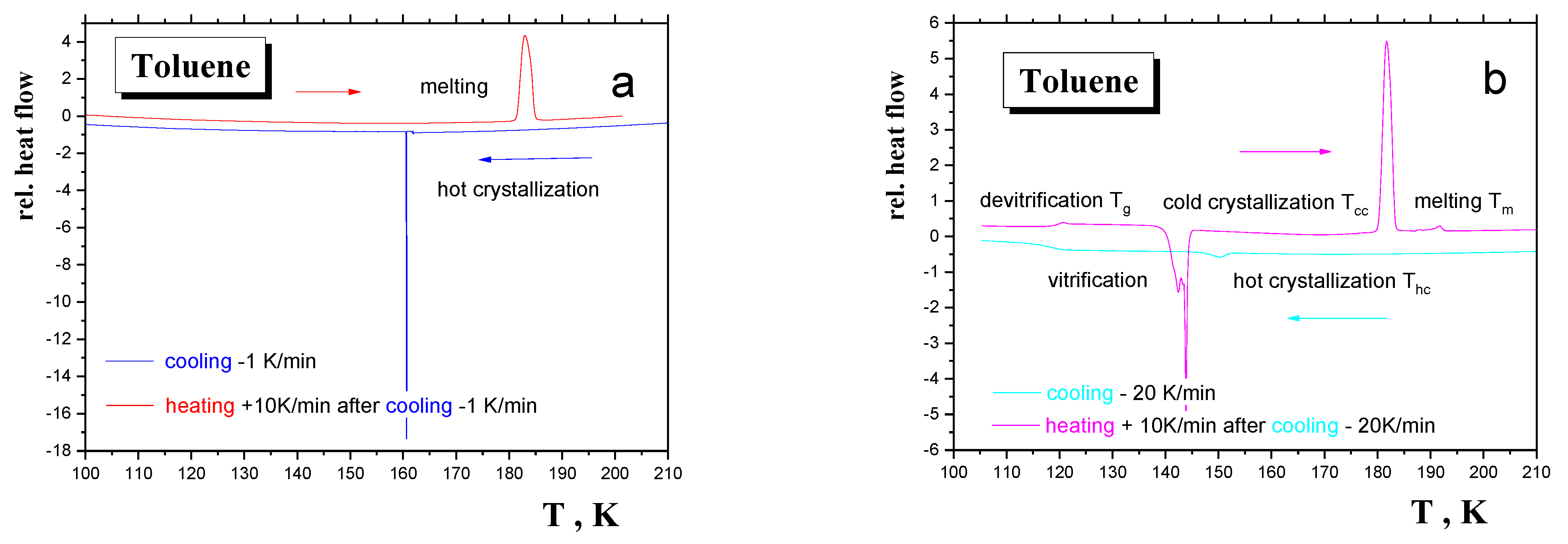 Materials 15 00462 g002 Materials 15 00462 g002