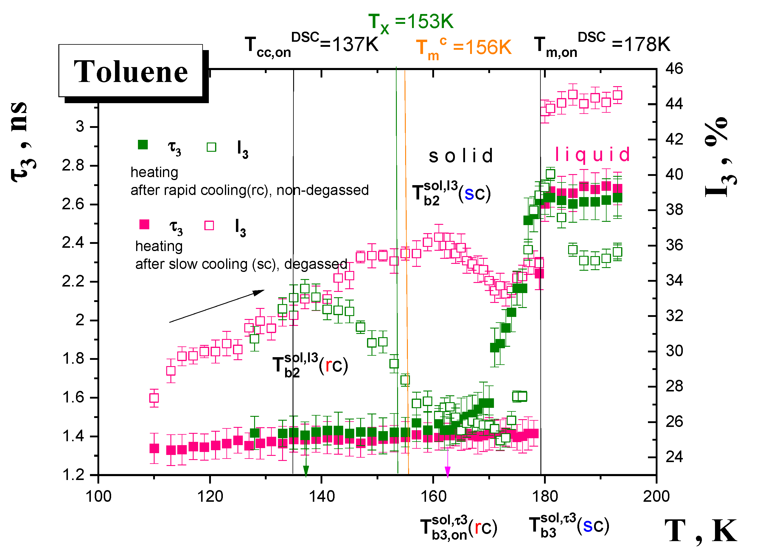 Materials 15 00462 g004 Materials 15 00462 g004
