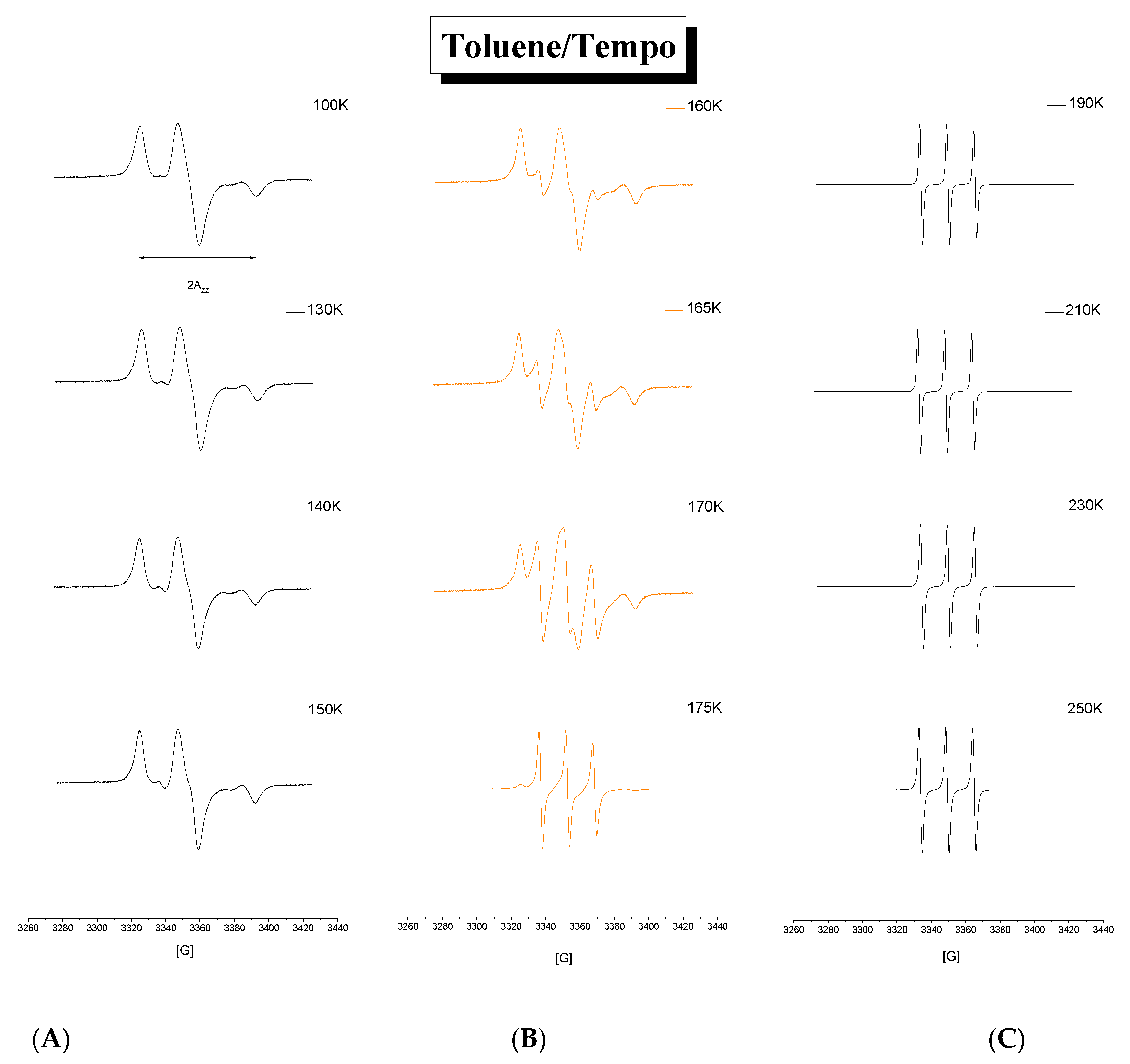 Materials 15 00462 g006 Materials 15 00462 g006