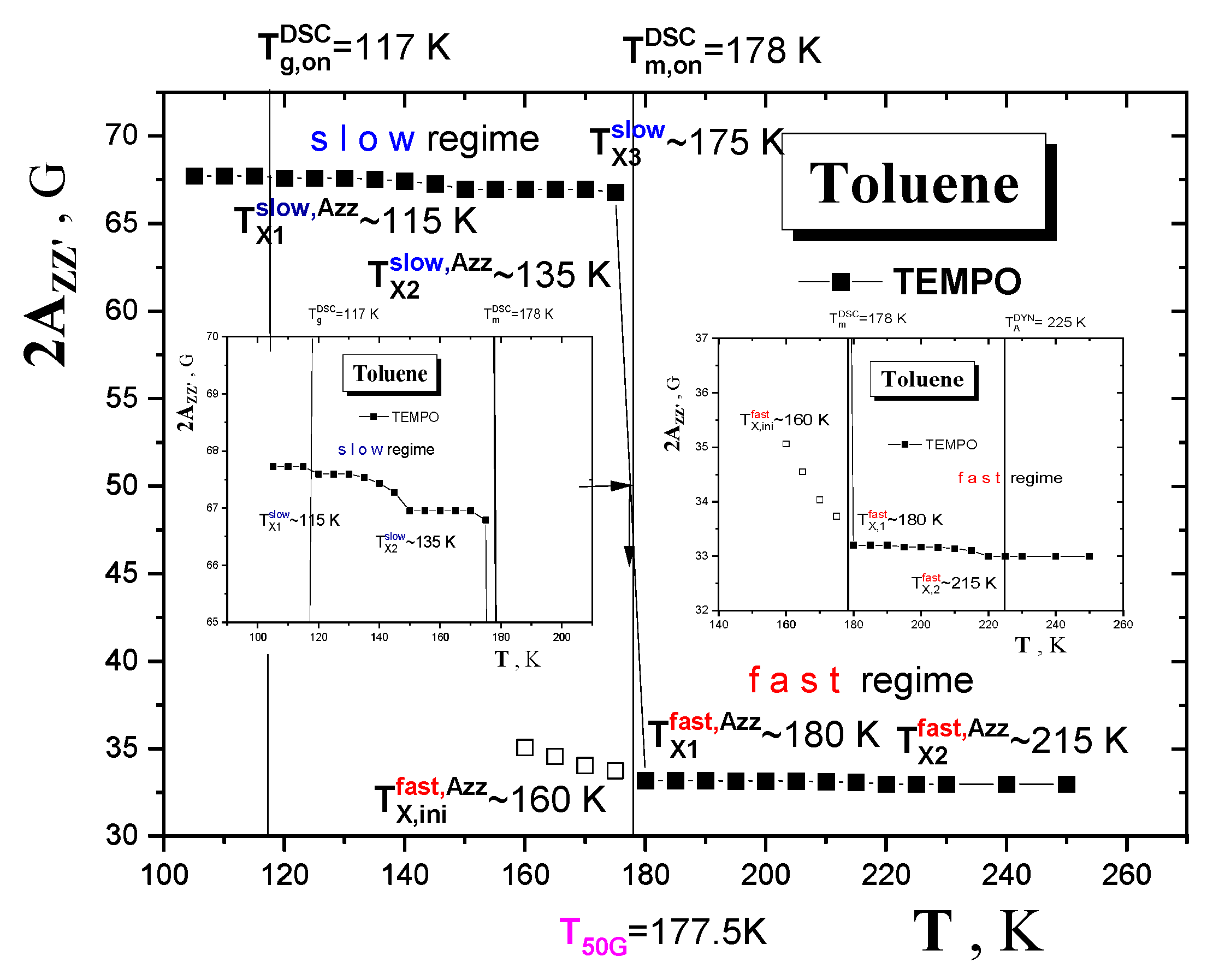 Materials 15 00462 g007 Materials 15 00462 g007