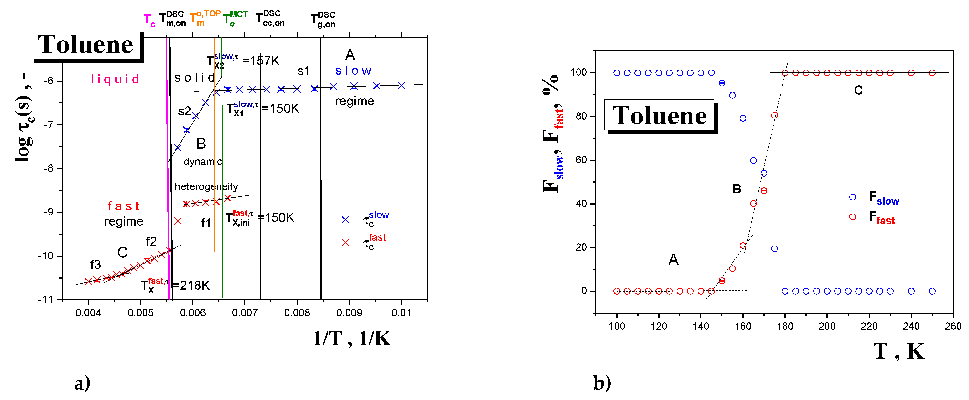 Materials 15 00462 g009 Materials 15 00462 g009