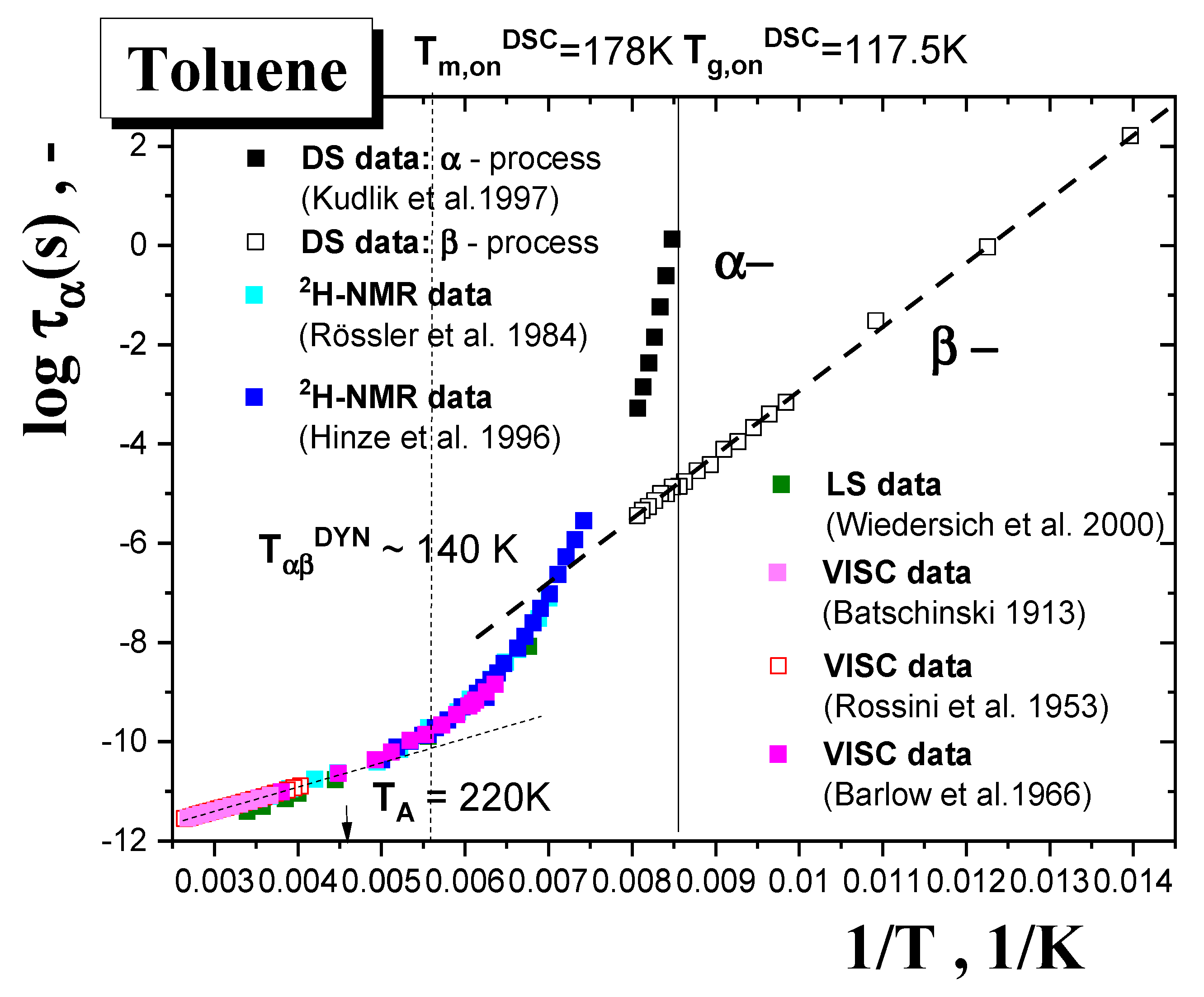 Materials 15 00462 g010 Materials 15 00462 g010