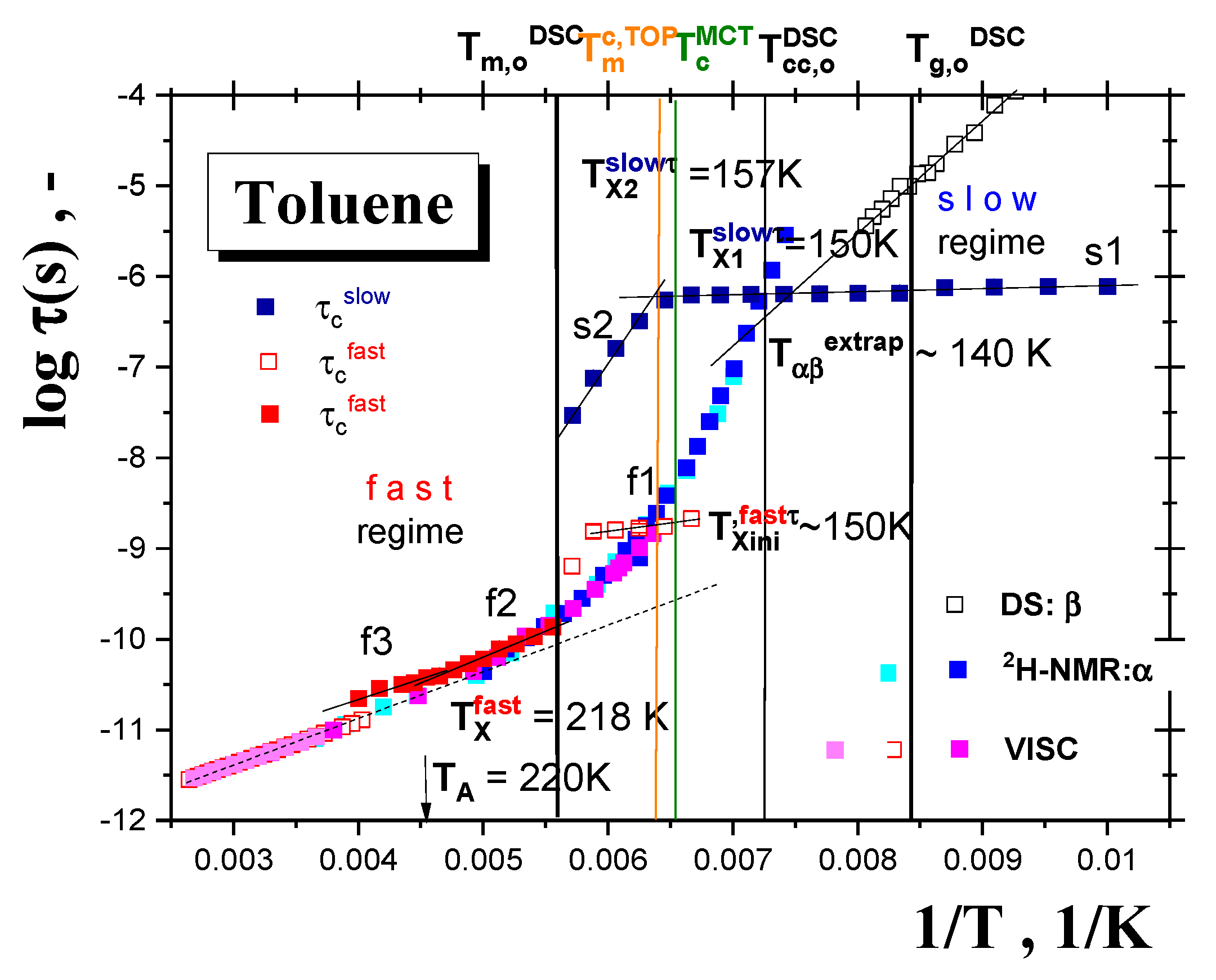 Materials 15 00462 g012 Materials 15 00462 g012