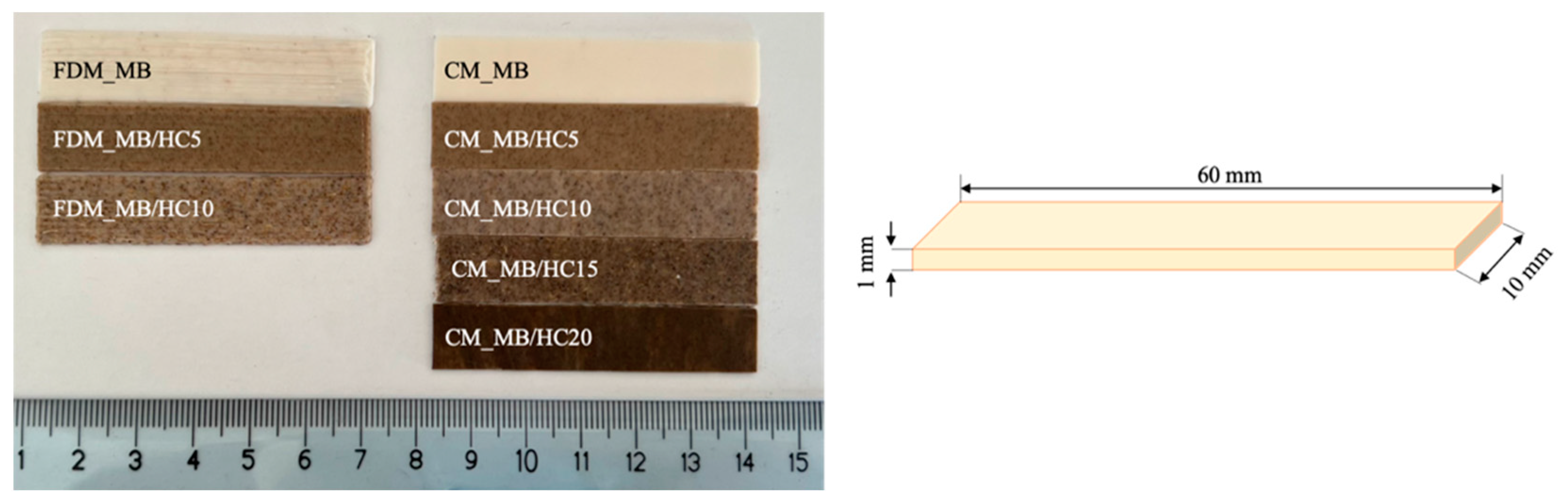 Materials 15 00465 g001