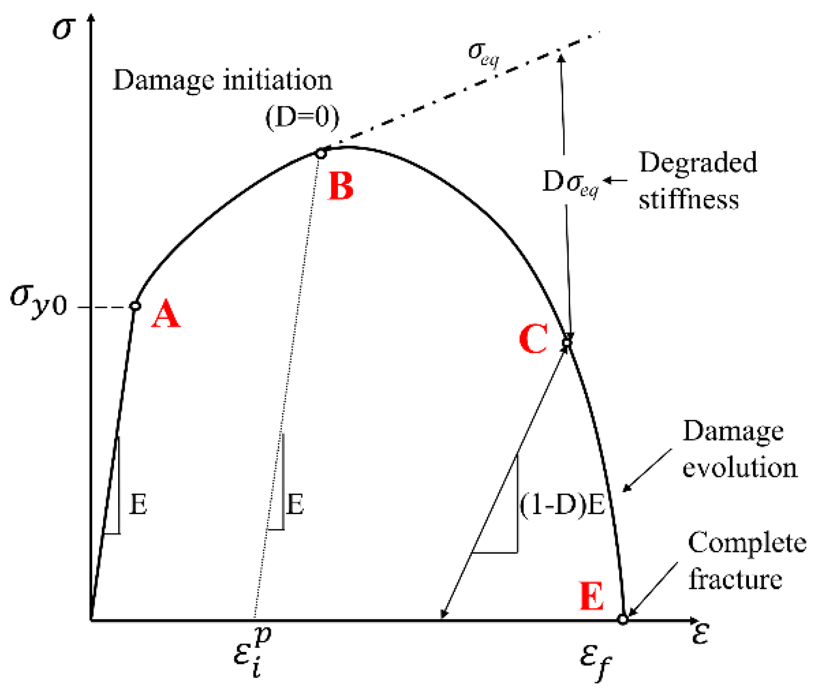 Materials 15 00472 g001