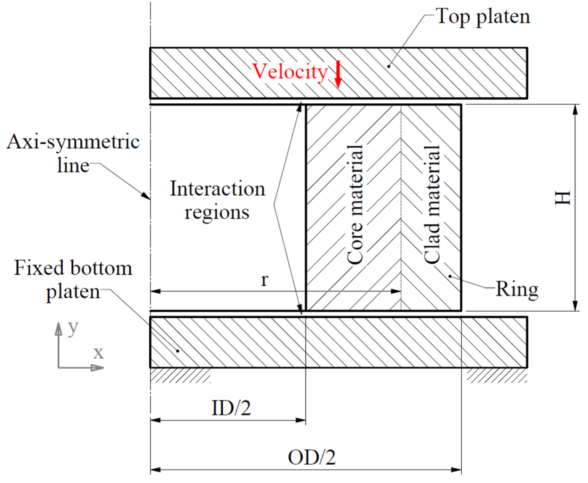 Materials 15 00472 g002