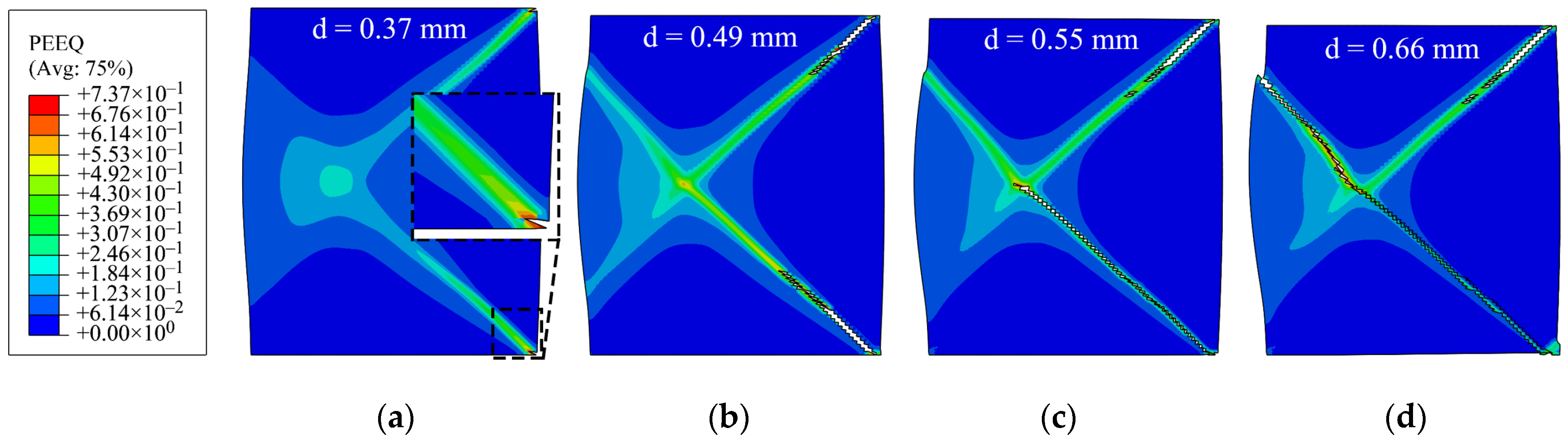 Materials 15 00472 g006
