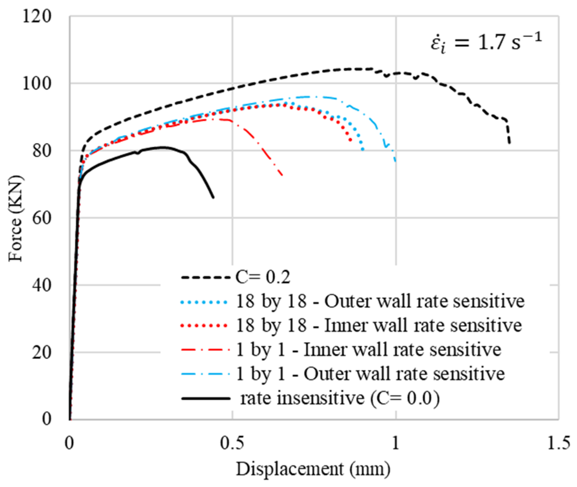 Materials 15 00472 g009