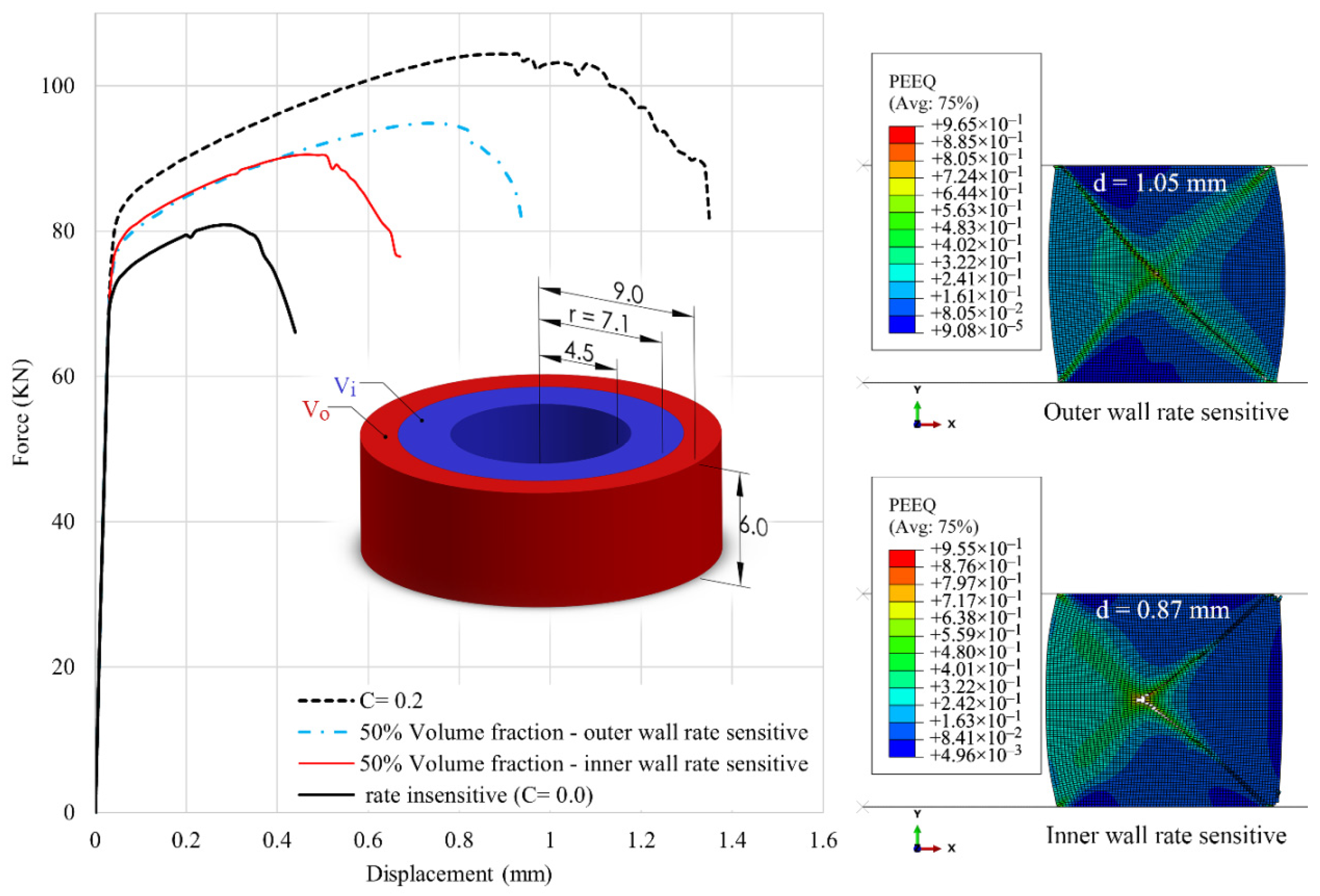 Materials 15 00472 g010