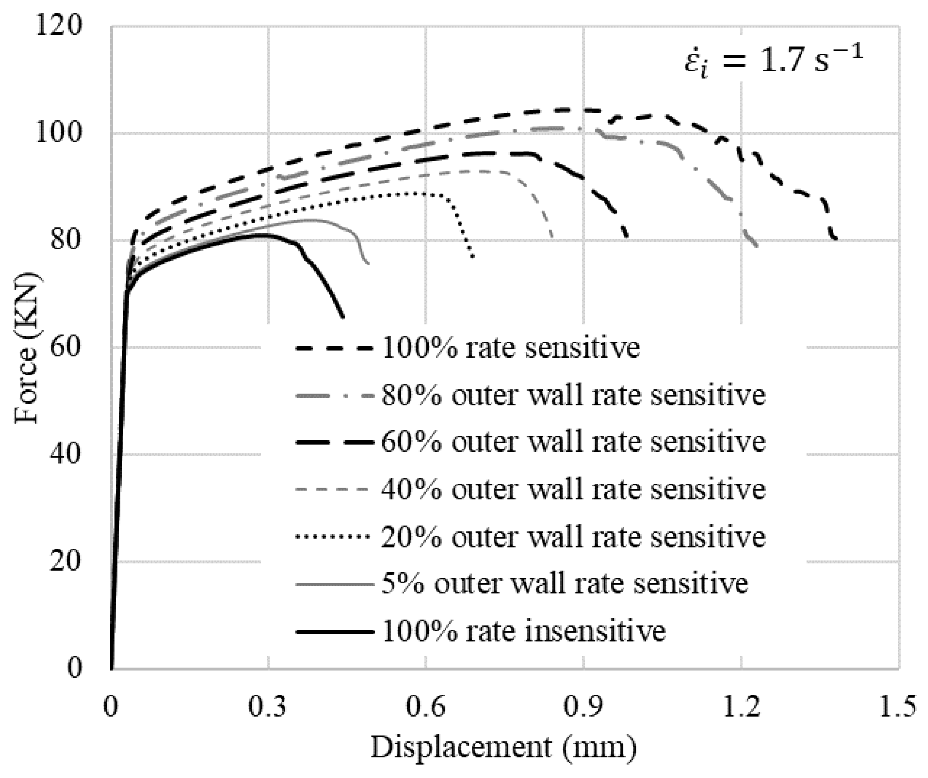 Materials 15 00472 g011