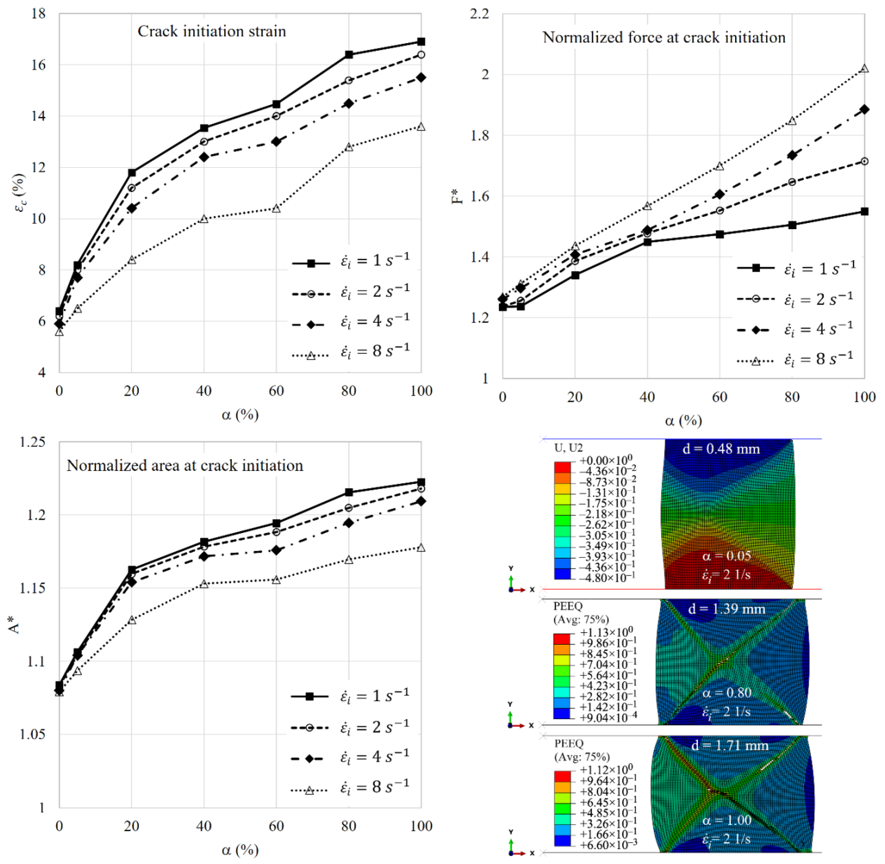 Materials 15 00472 g014