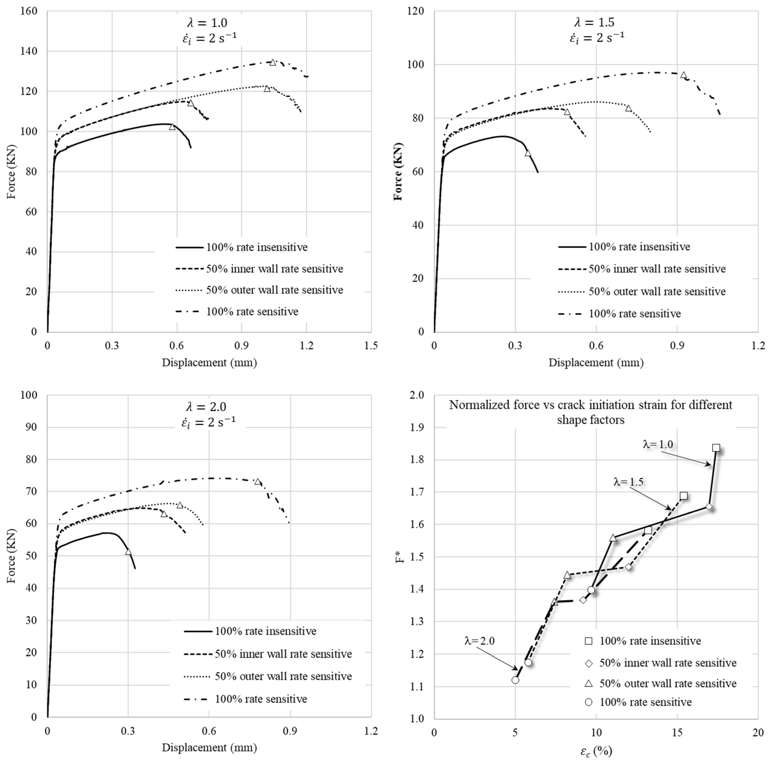 Materials 15 00472 g015