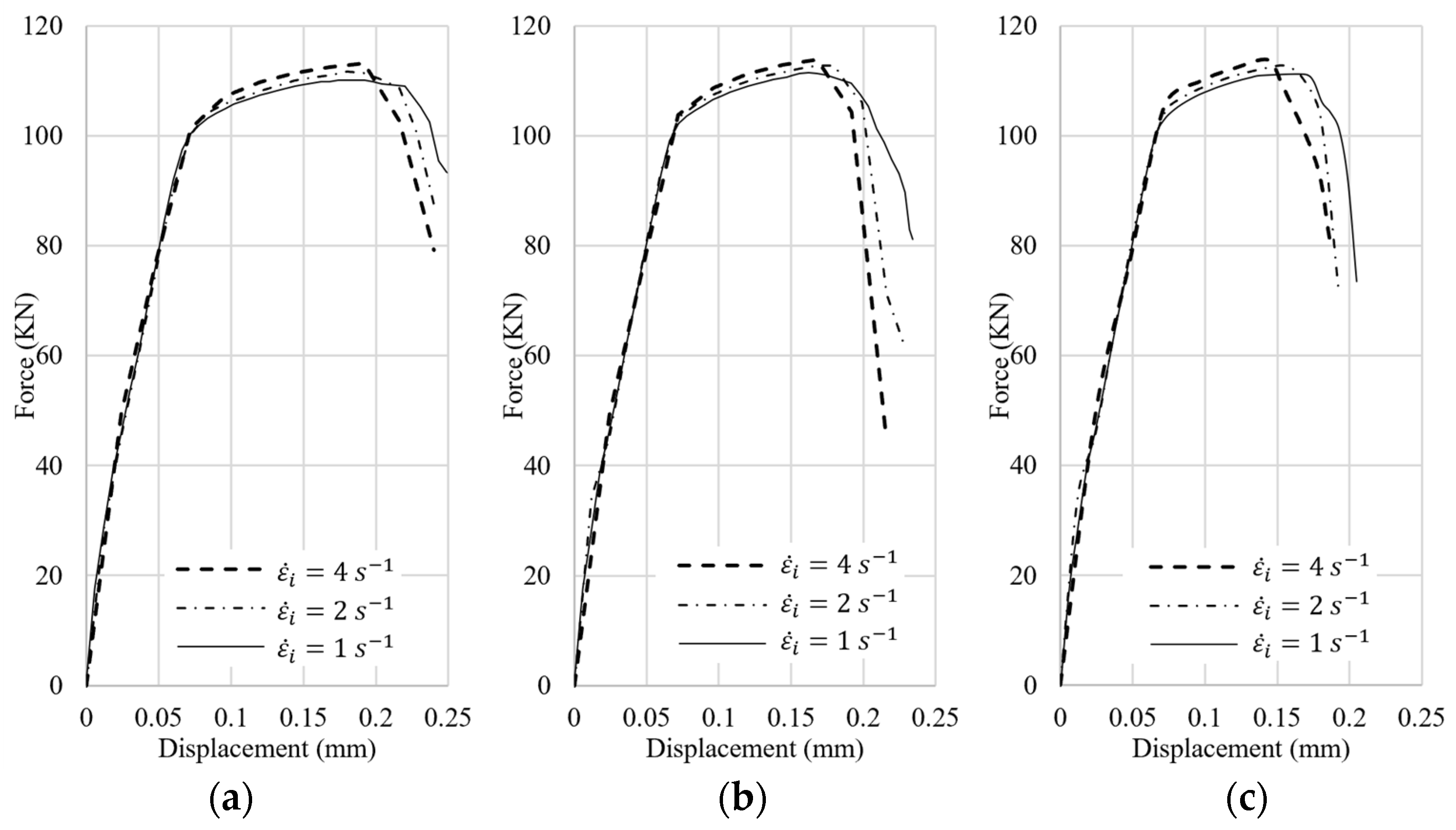 Materials 15 00472 g022