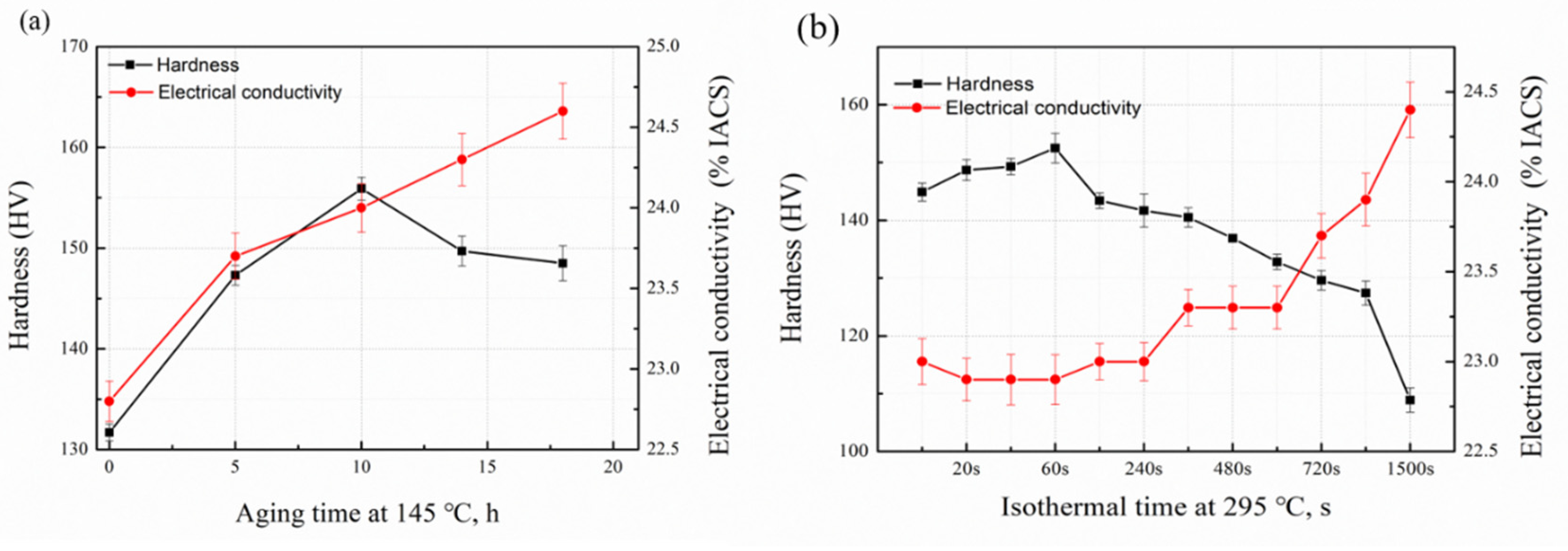 Materials 15 00477 g001