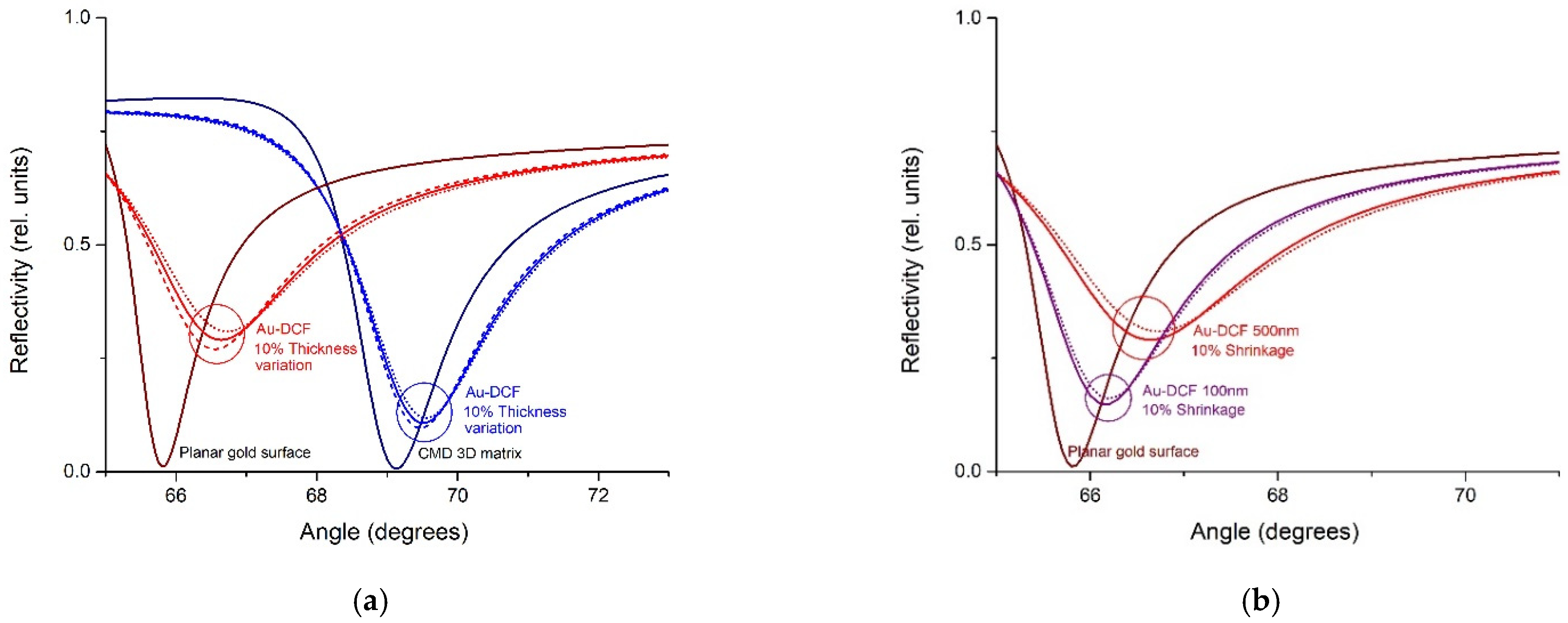 Materials 15 00483 g003