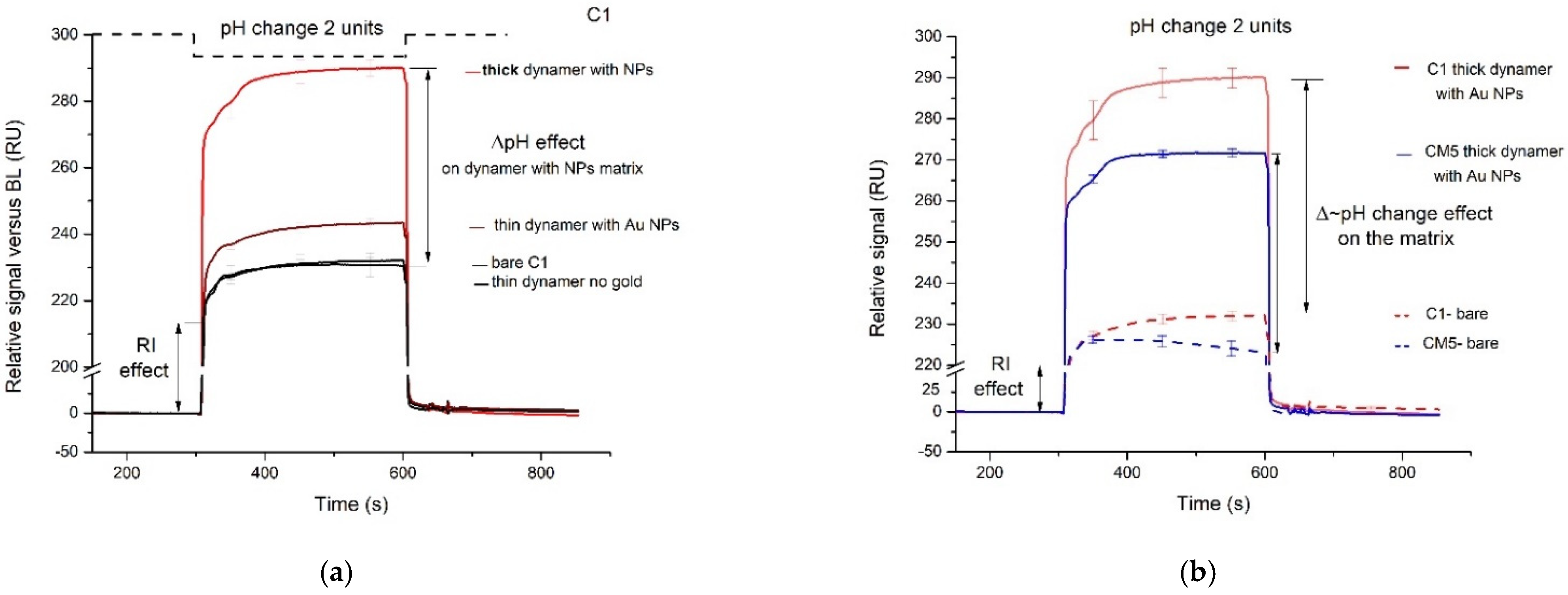Materials 15 00483 g005