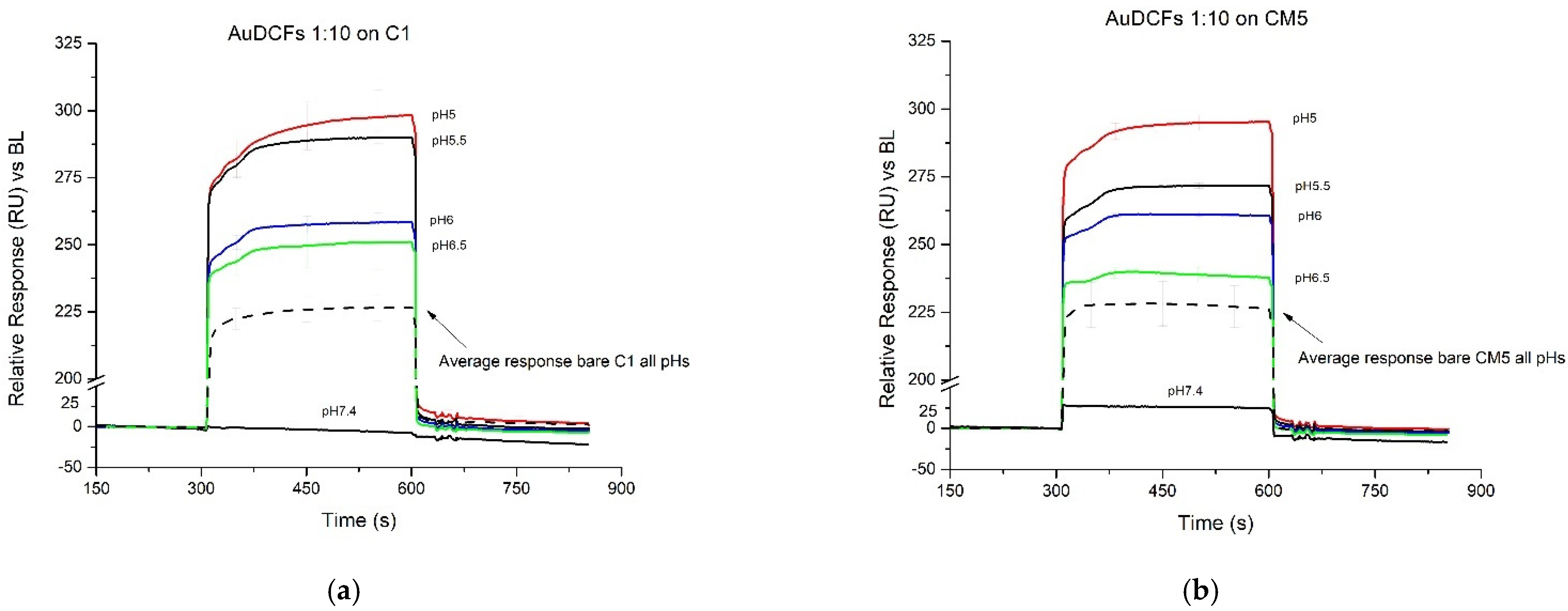 Materials 15 00483 g006