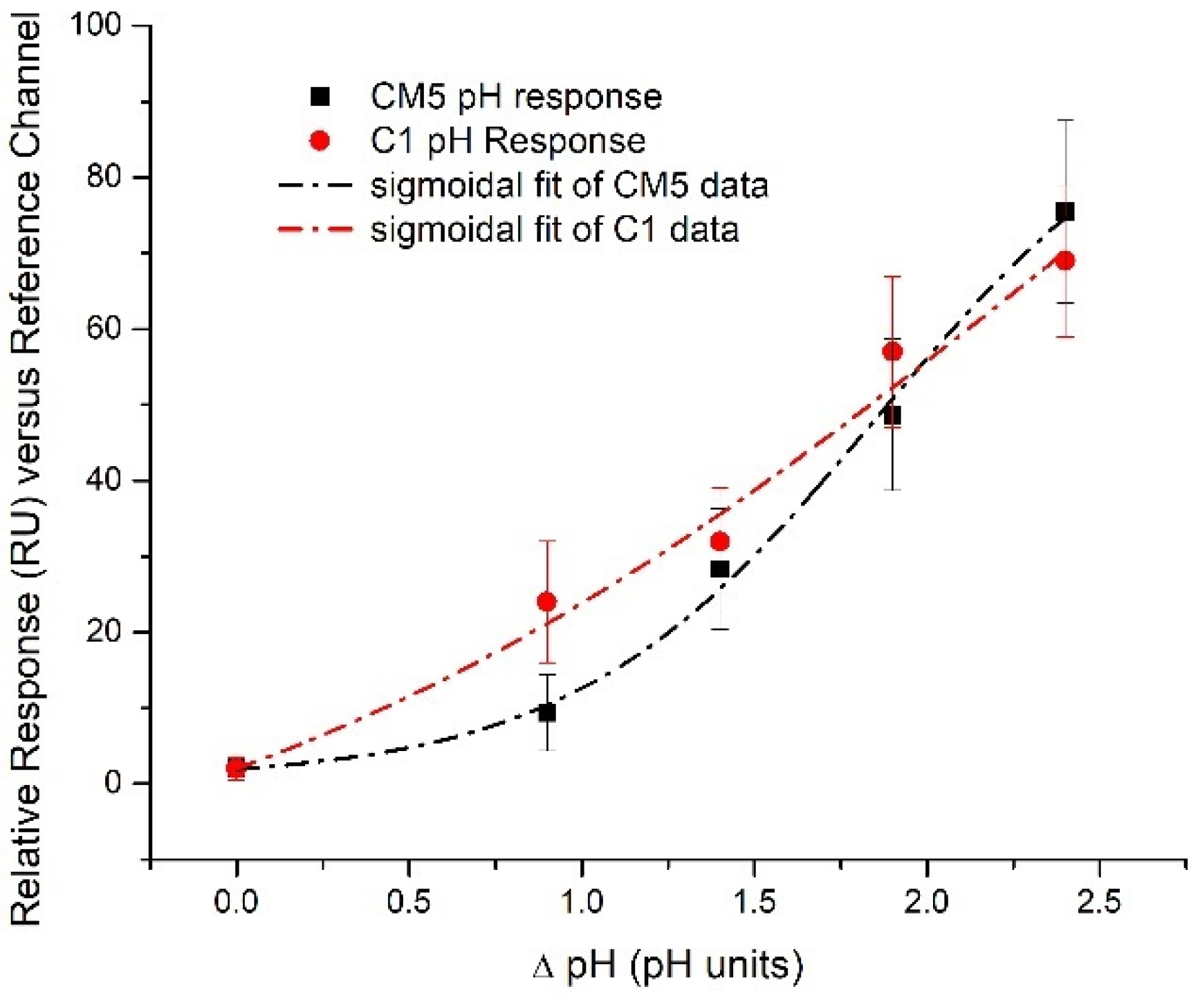Materials 15 00483 g007