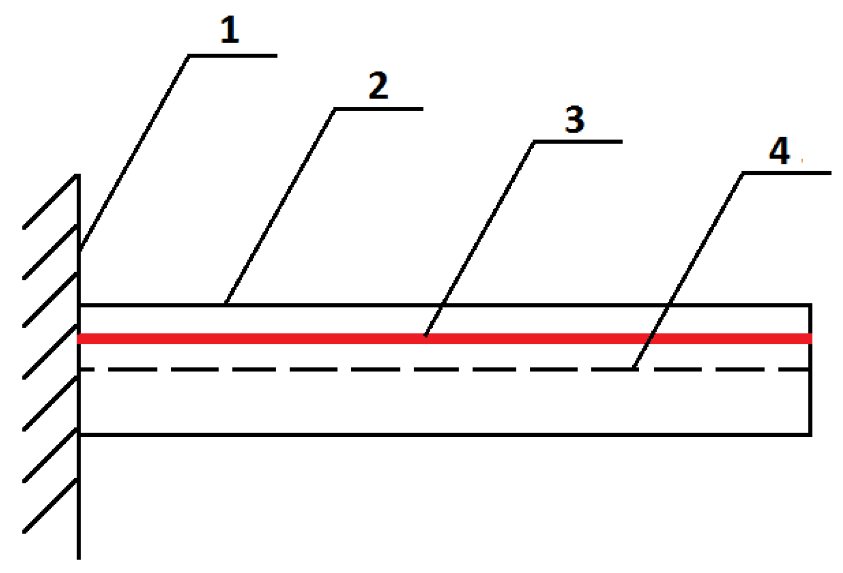 Materials 15 00499 g004 Materials 15 00499 g004