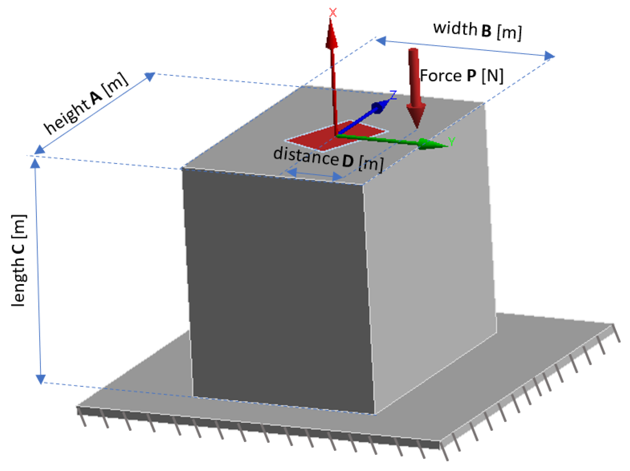 Materials 15 00499 g005 Materials 15 00499 g005