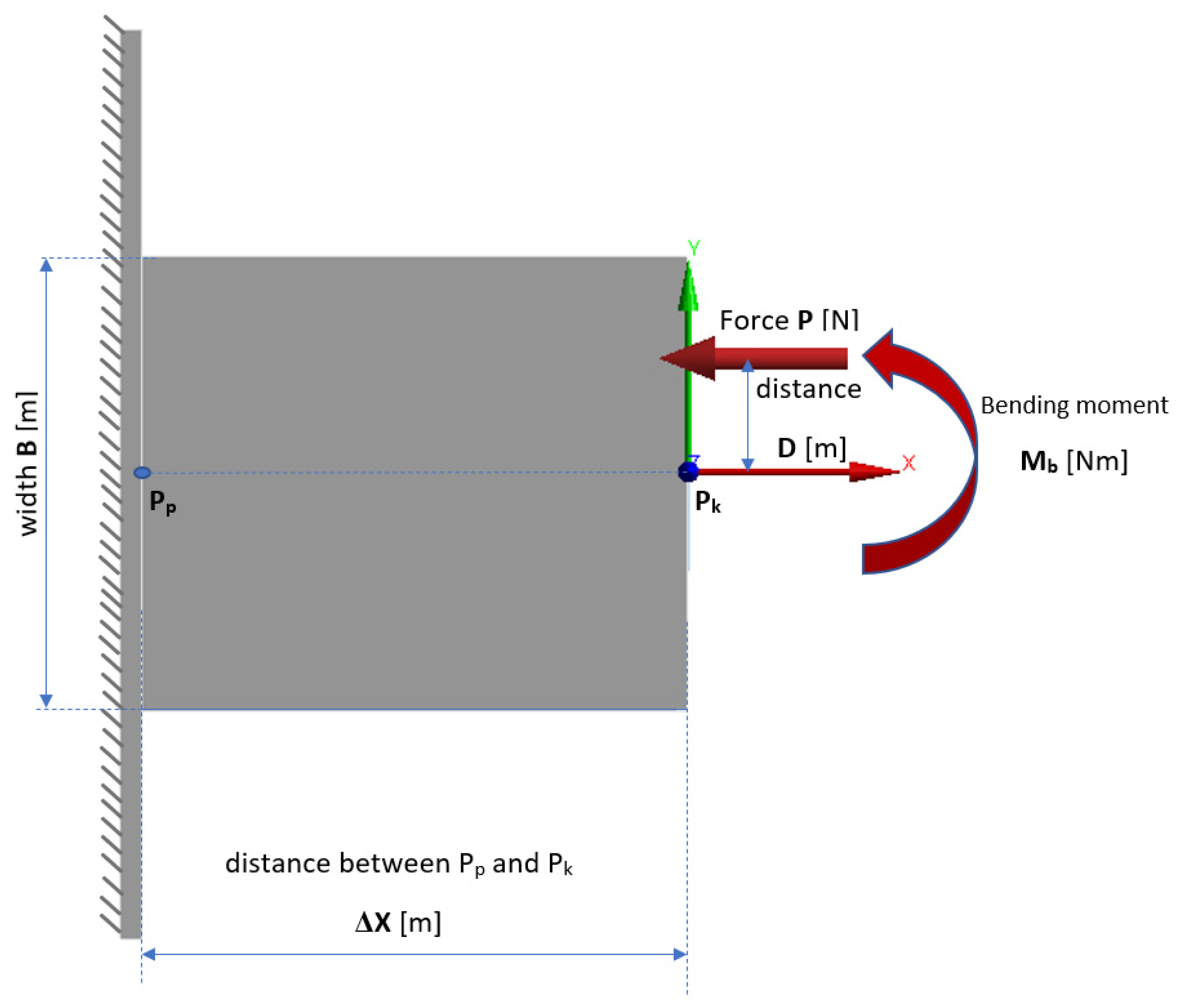 Materials 15 00499 g006 Materials 15 00499 g006