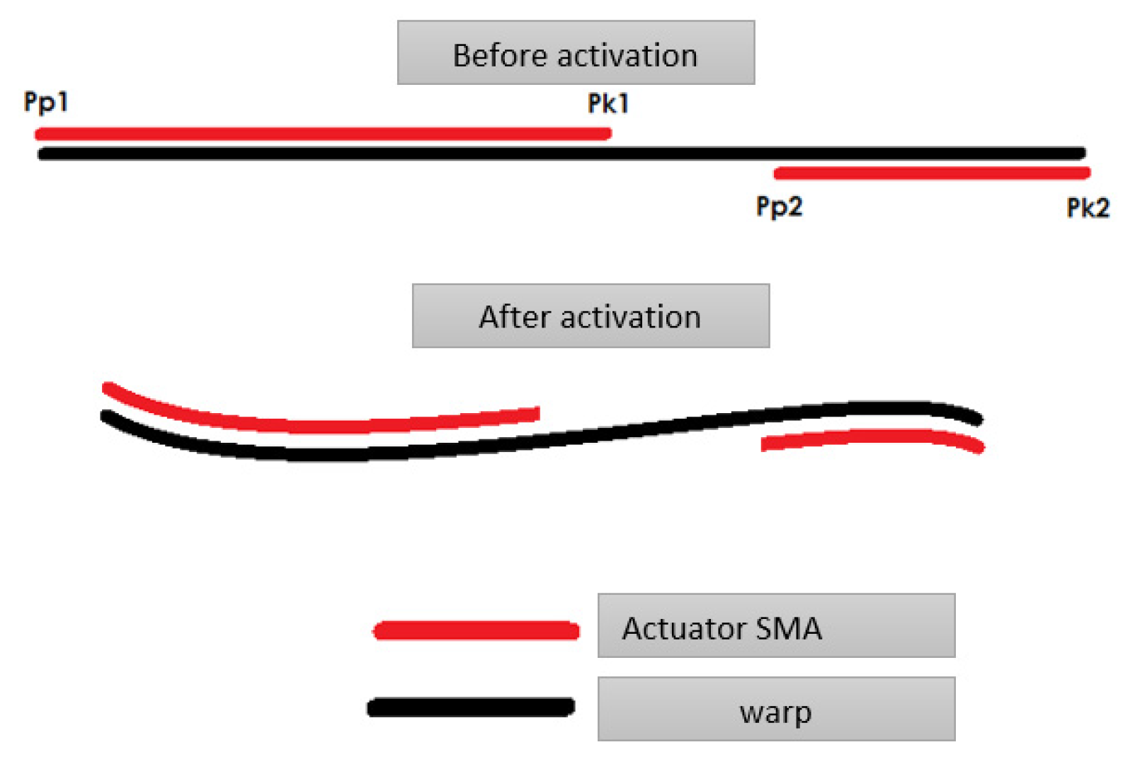 Materials 15 00499 g007 Materials 15 00499 g007