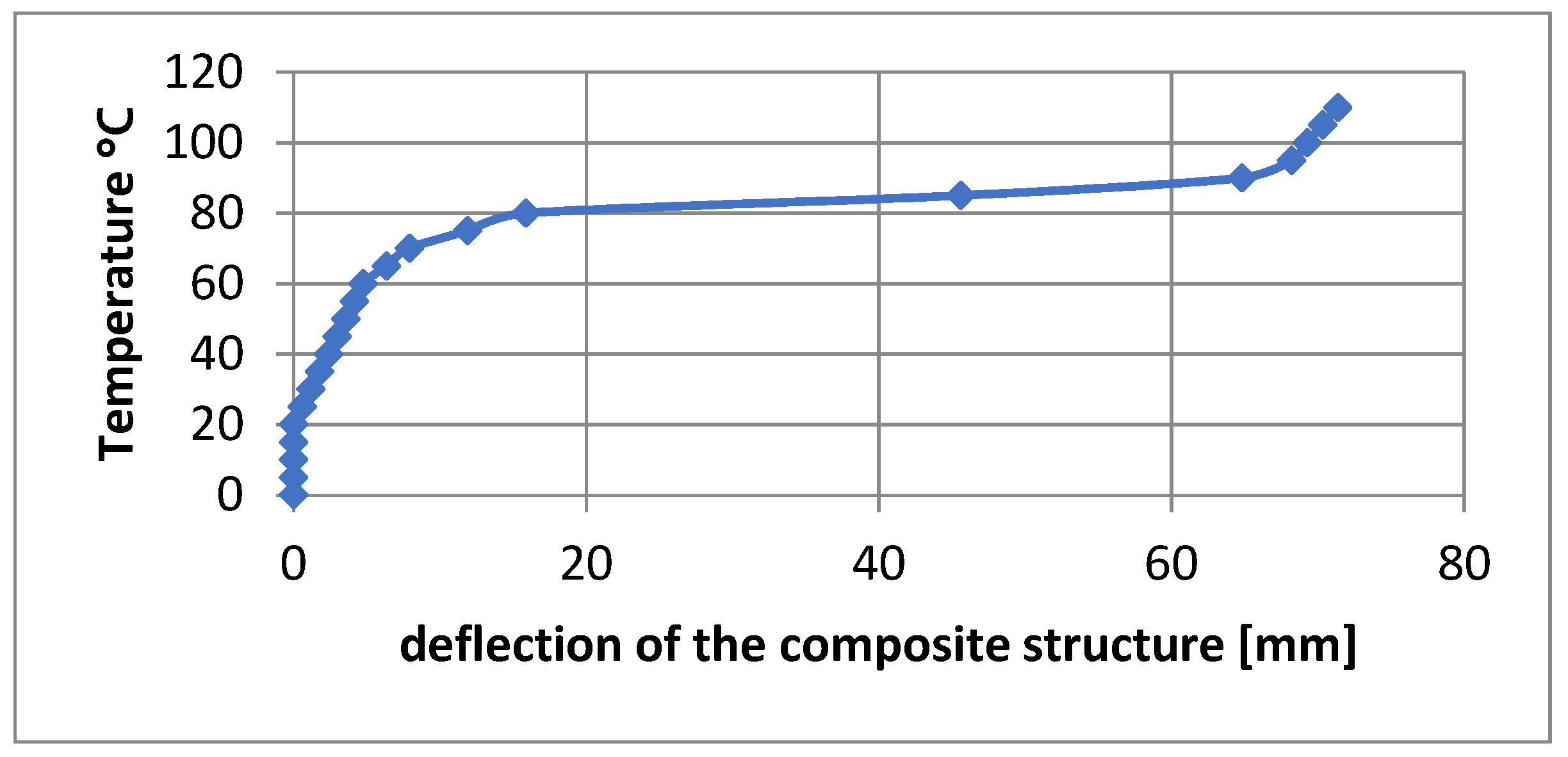 Materials 15 00499 g010 Materials 15 00499 g010