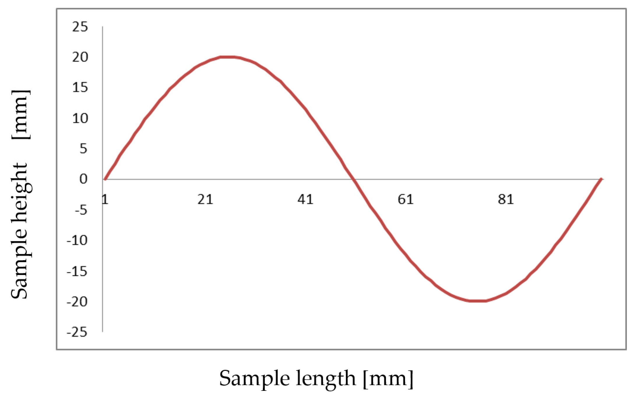 Materials 15 00499 g012 Materials 15 00499 g012
