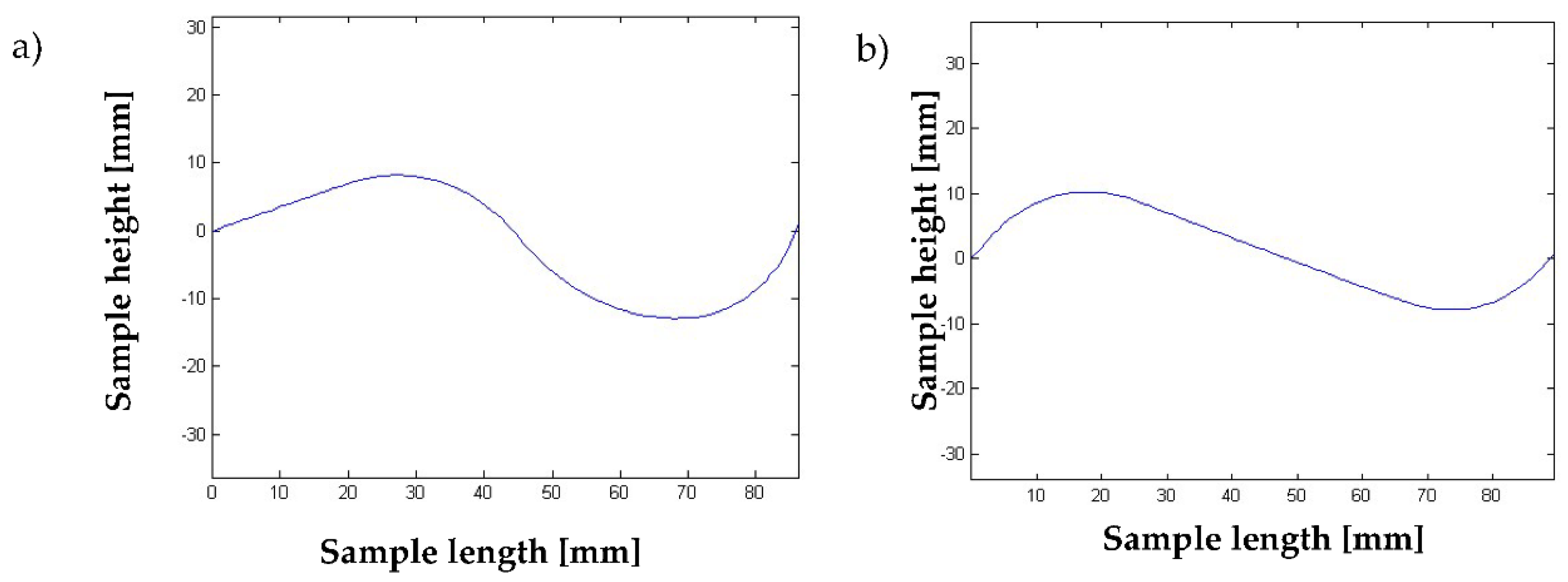 Materials 15 00499 g014 Materials 15 00499 g014