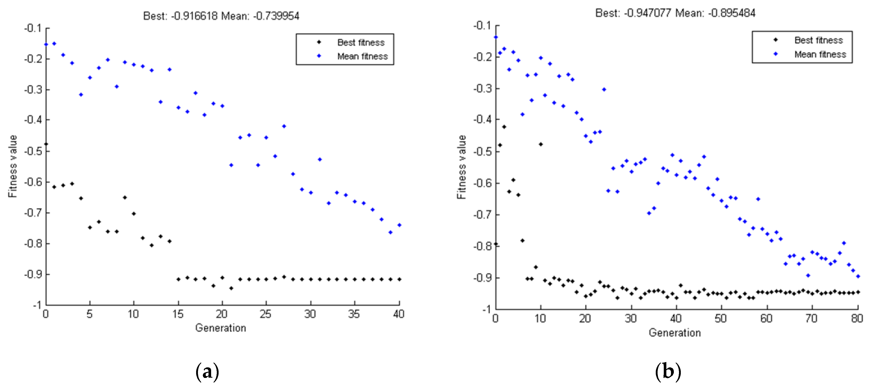 Materials 15 00499 g015 Materials 15 00499 g015