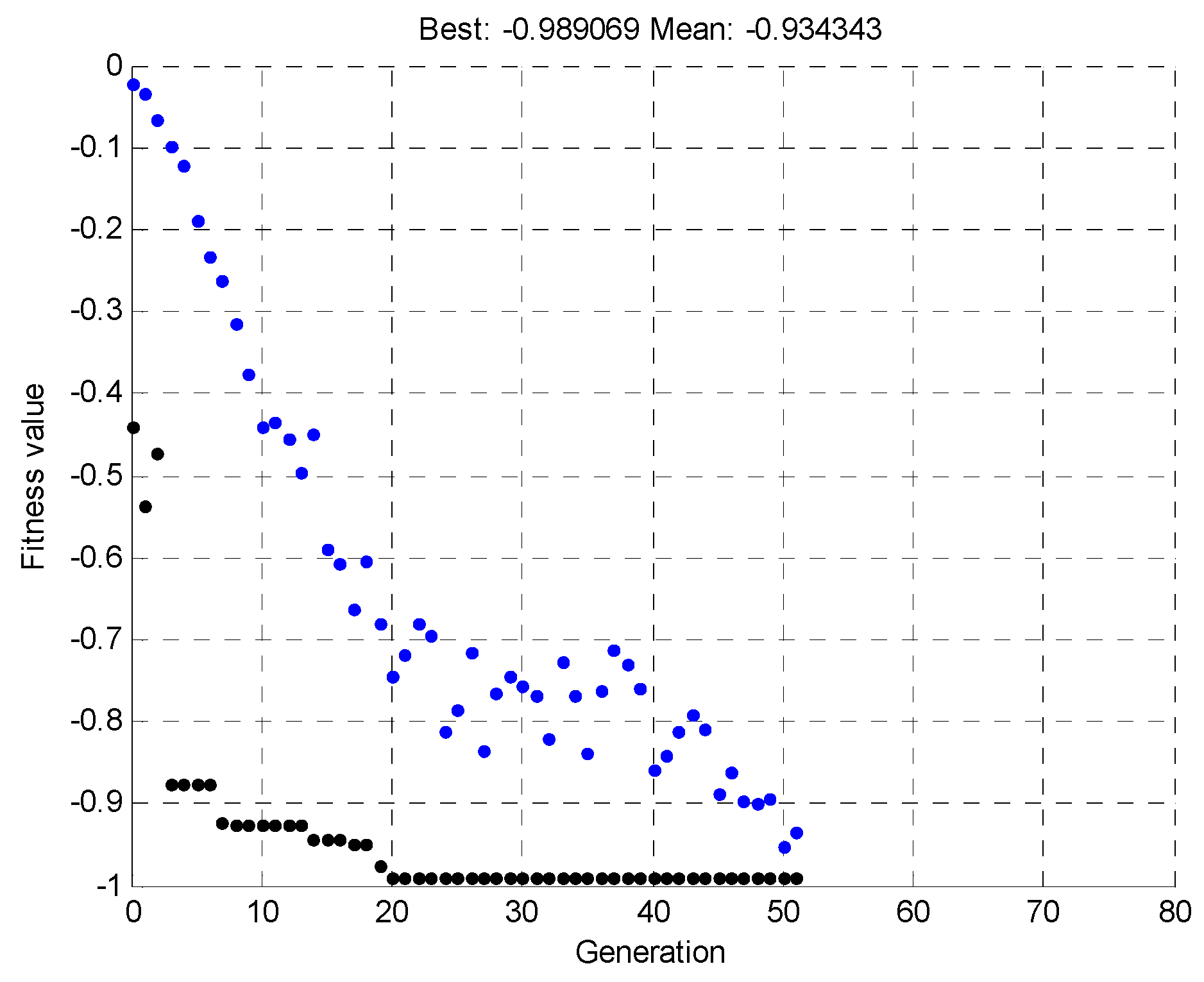 Materials 15 00499 g017 Materials 15 00499 g017