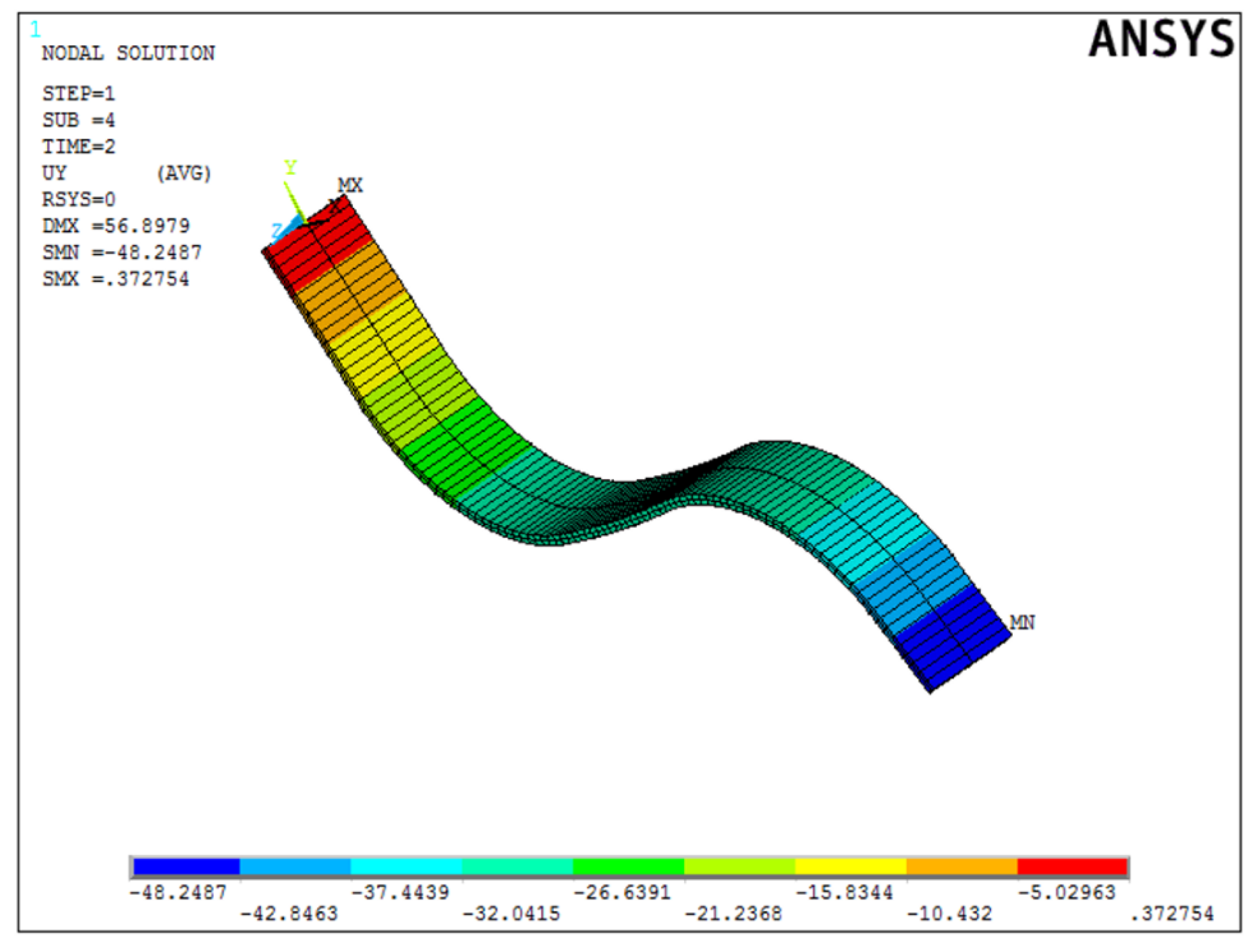 Materials 15 00499 g020 Materials 15 00499 g020