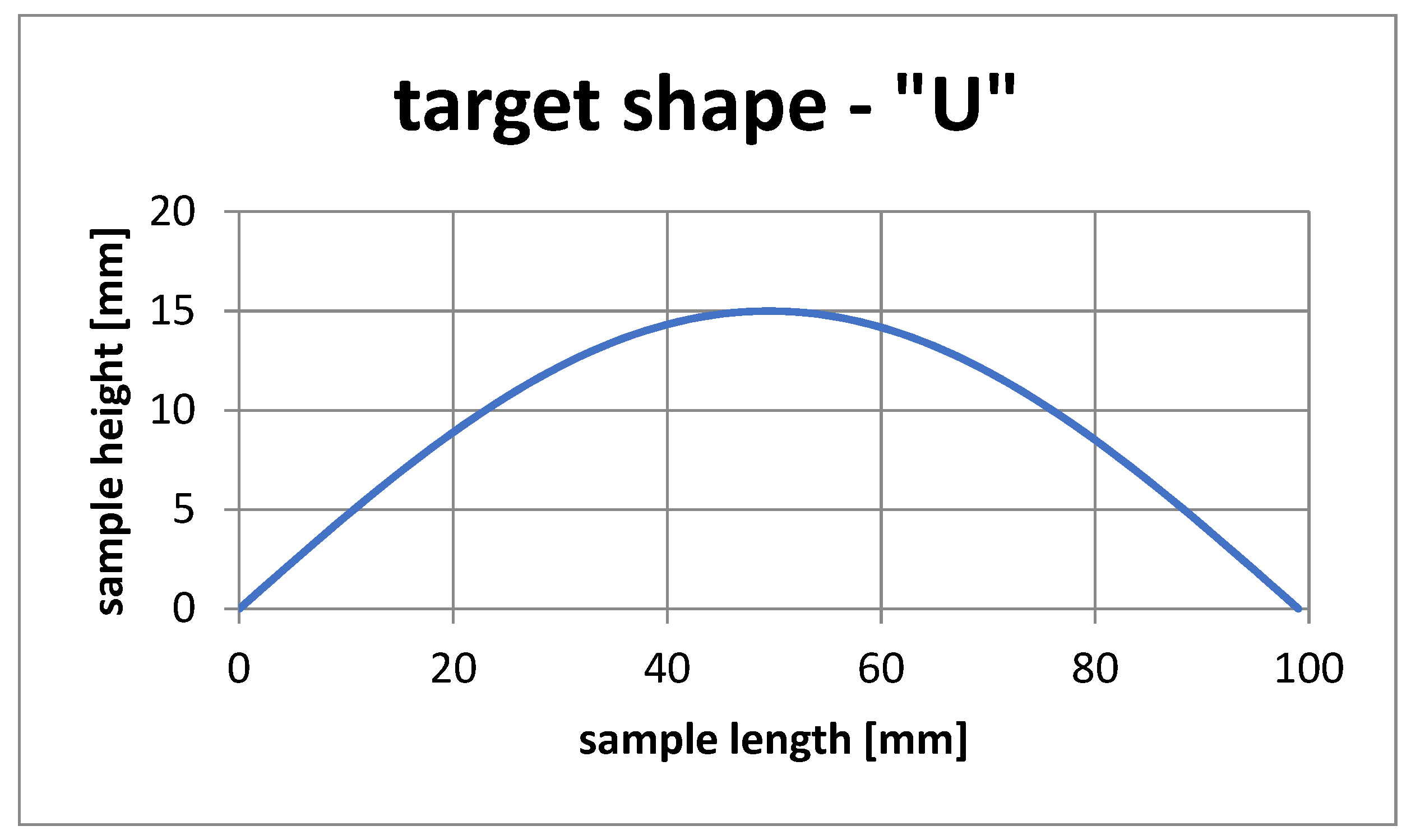 Materials 15 00499 g021 Materials 15 00499 g021