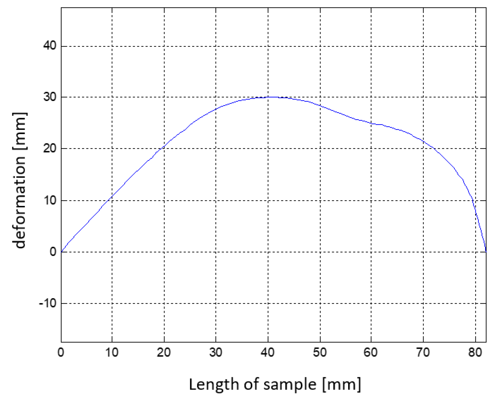 Materials 15 00499 g024 Materials 15 00499 g024