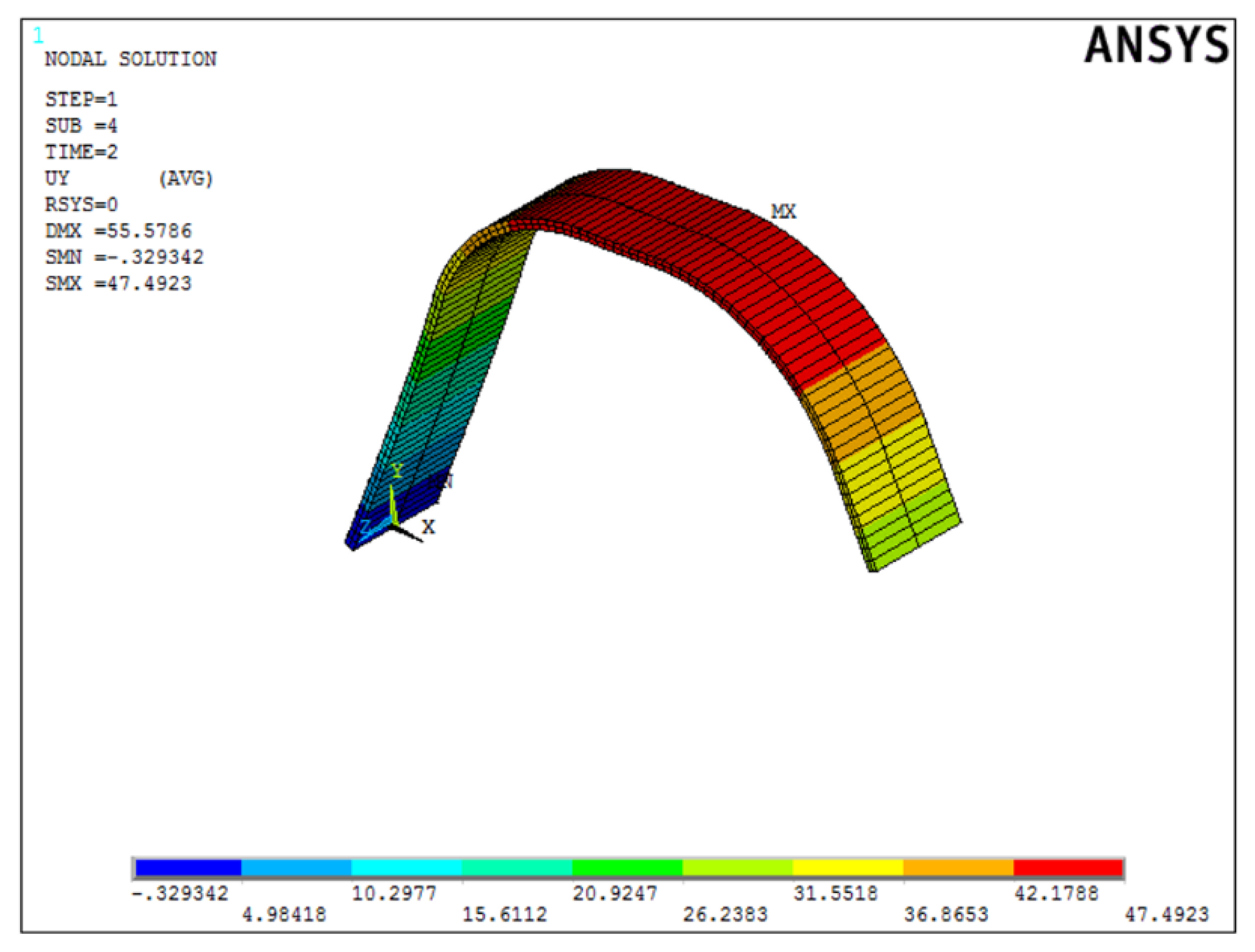 Materials 15 00499 g025 Materials 15 00499 g025