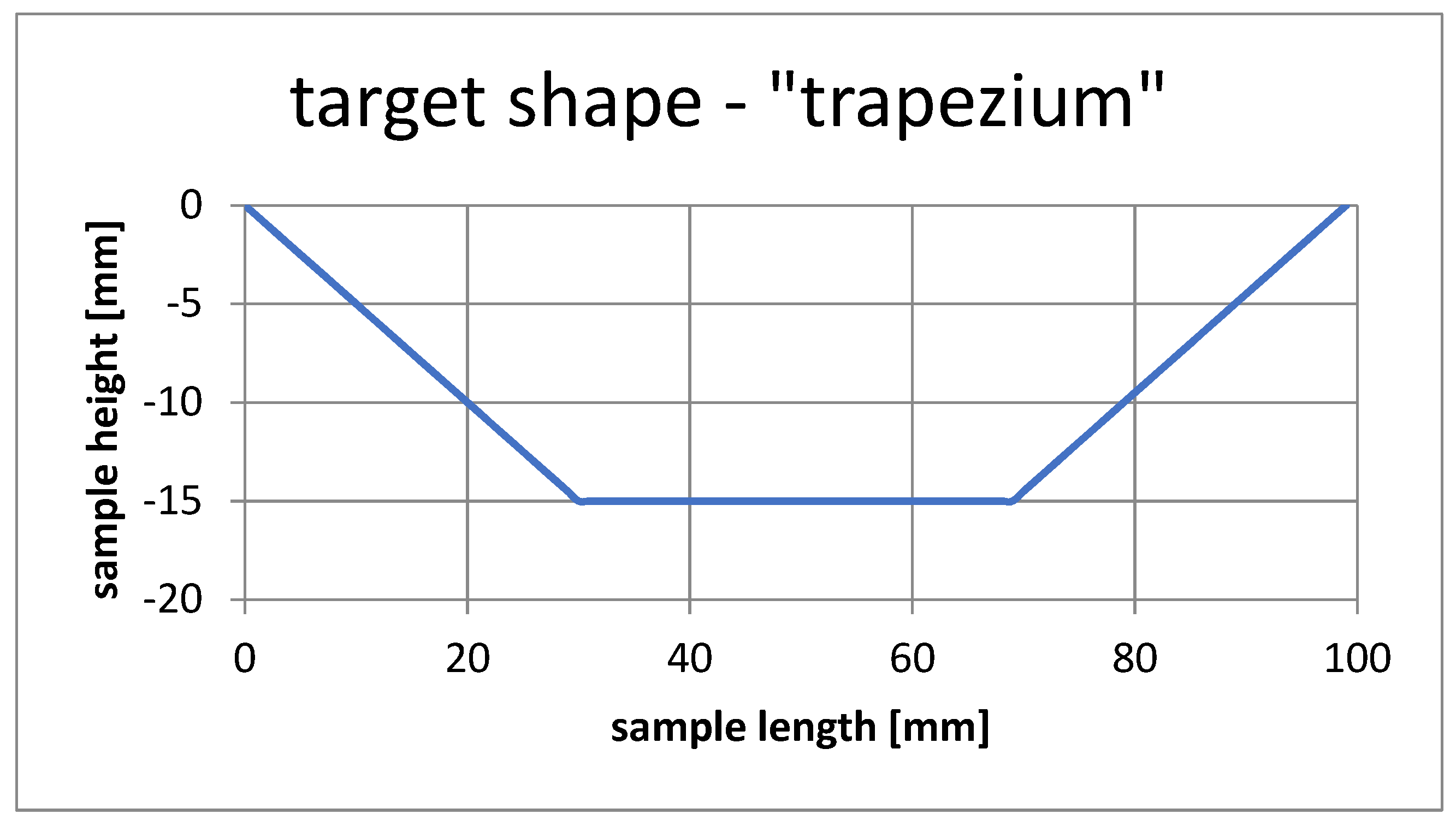 Materials 15 00499 g026 Materials 15 00499 g026
