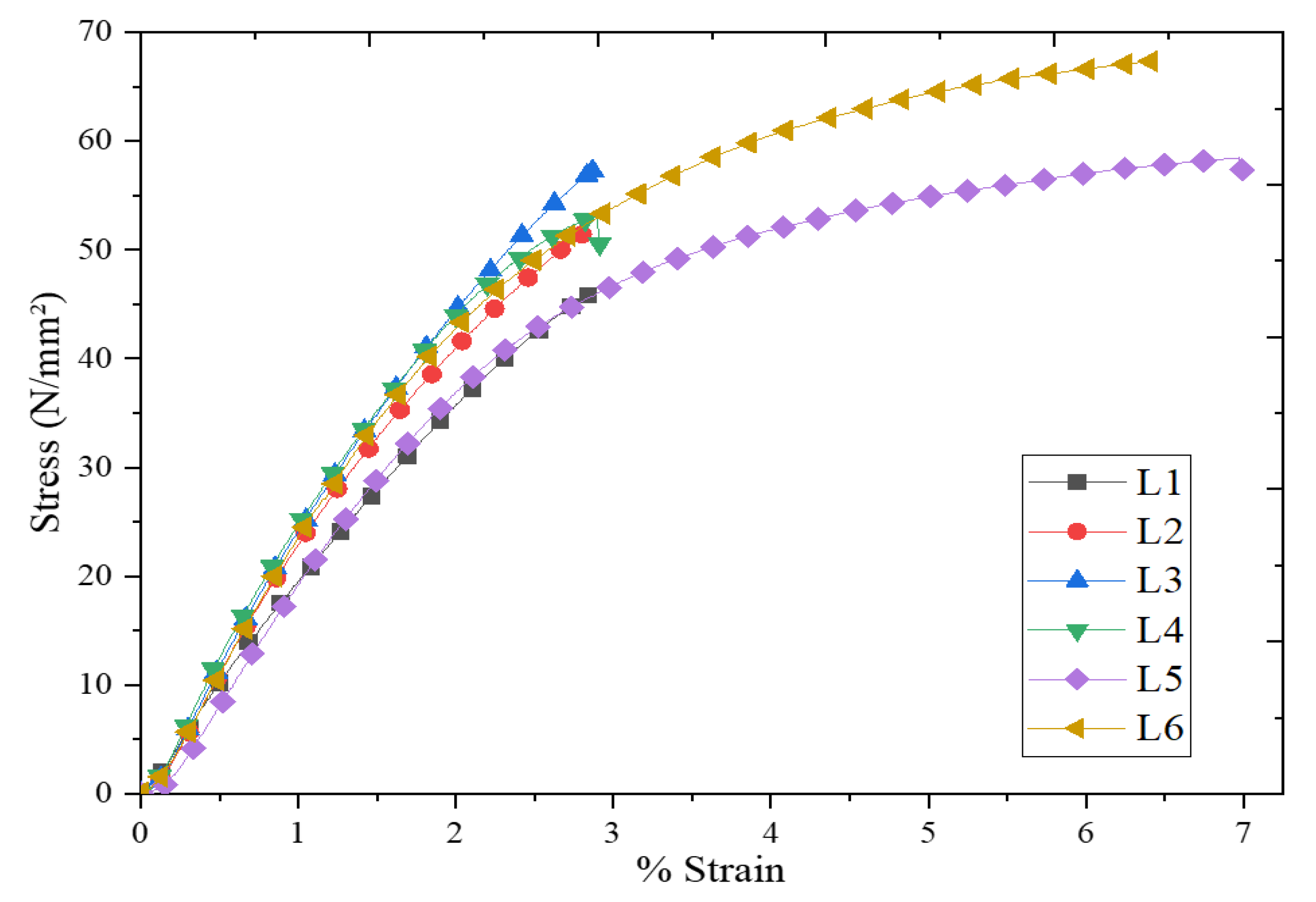 Materials 15 00506 g004