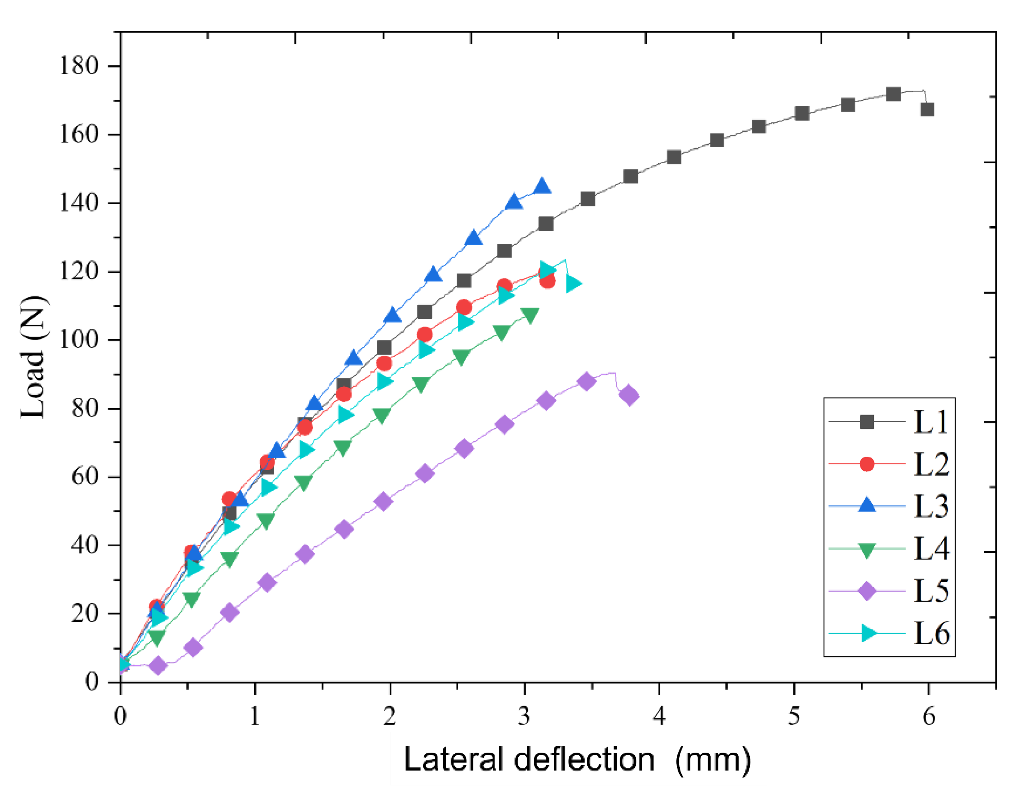 Materials 15 00506 g008
