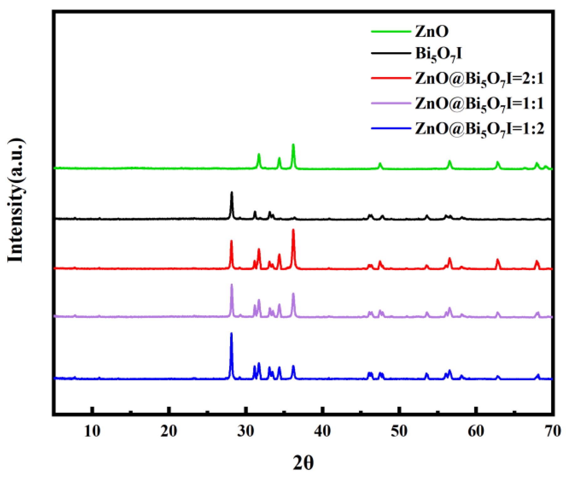 Materials 15 00508 g001
