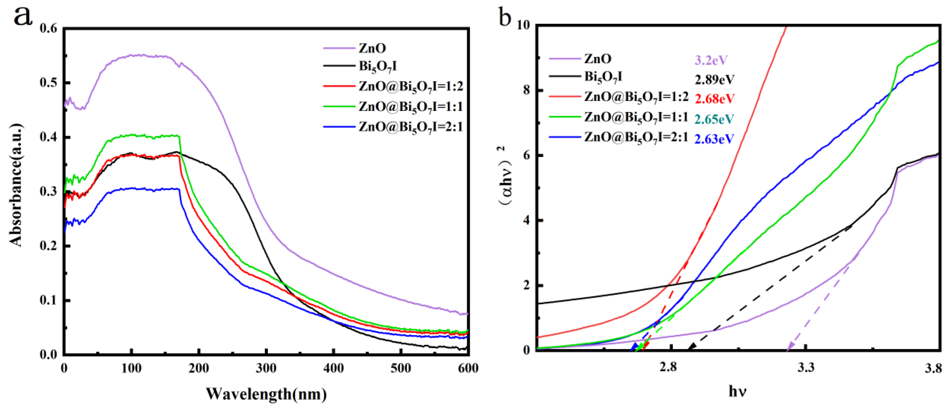 Materials 15 00508 g004