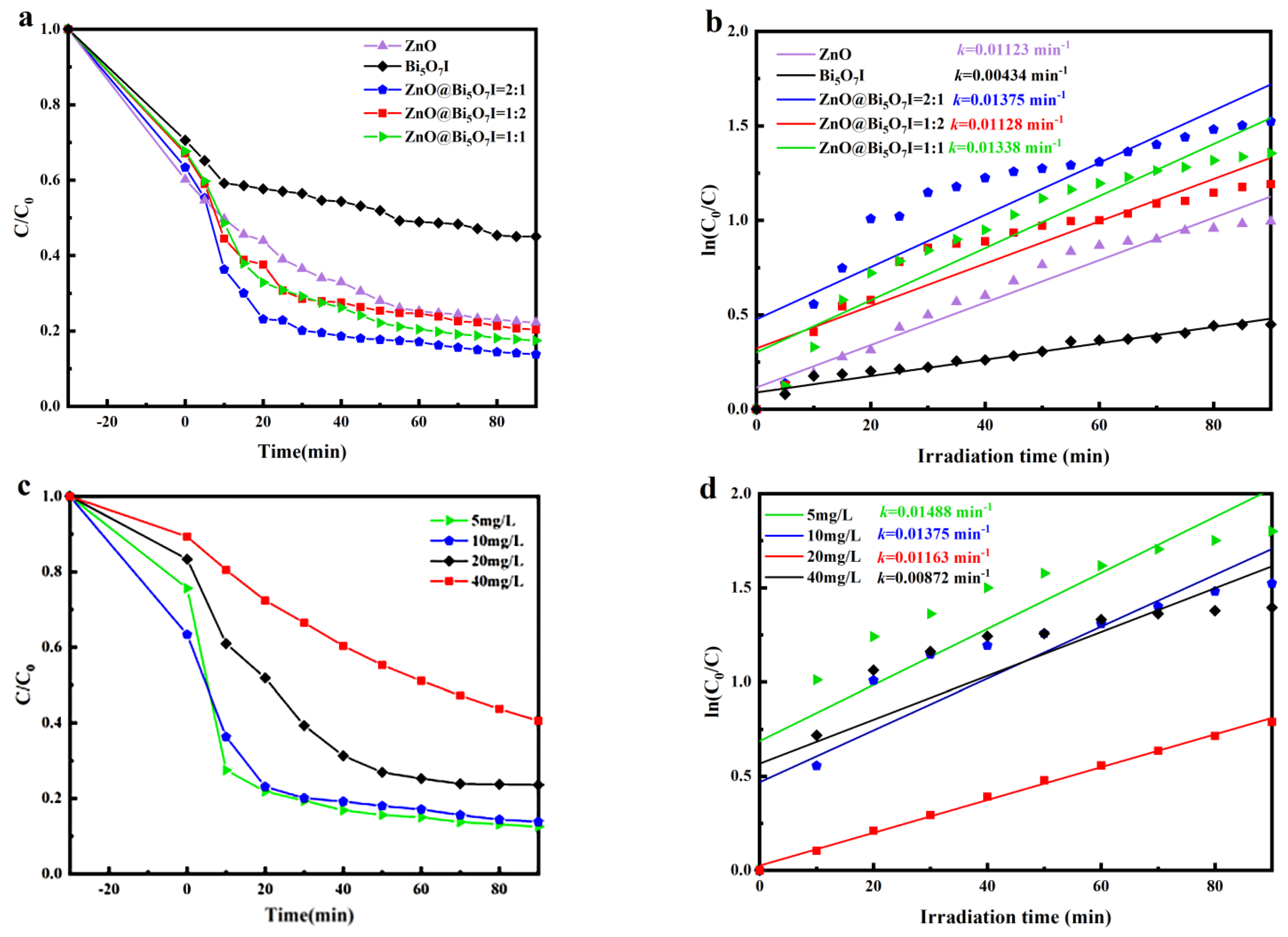 Materials 15 00508 g006