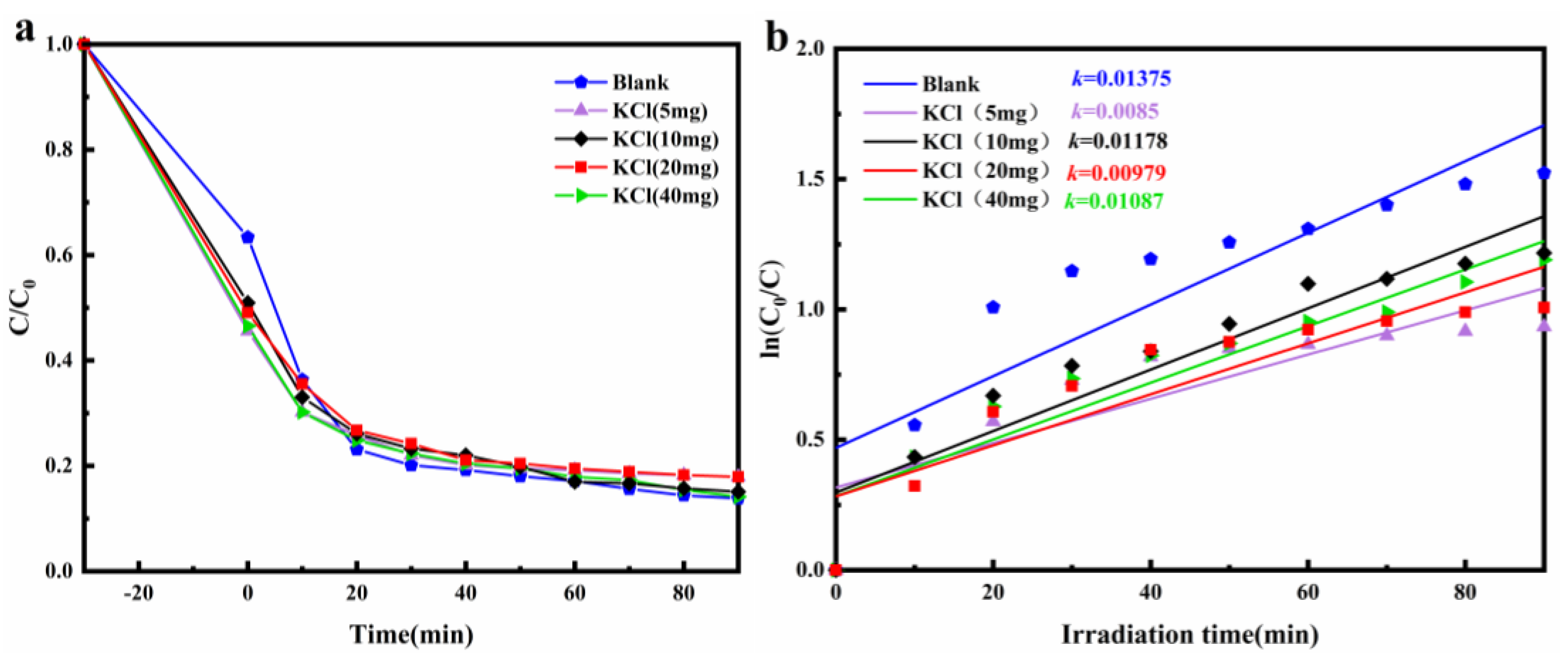 Materials 15 00508 g007