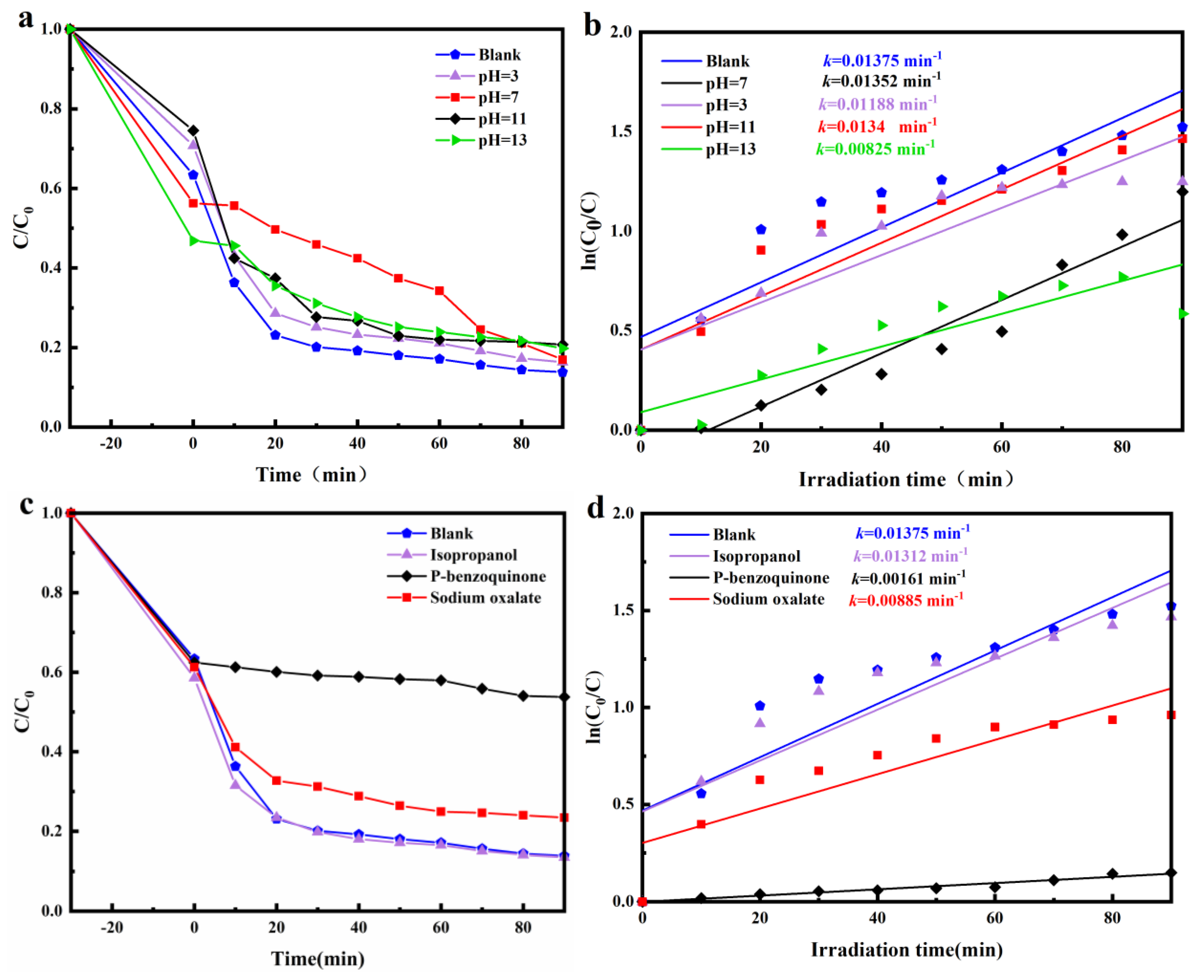 Materials 15 00508 g008
