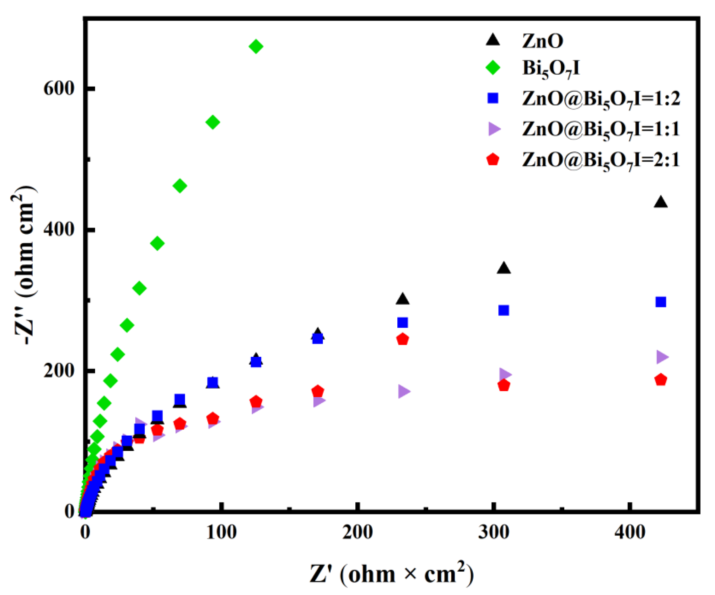 Materials 15 00508 g010