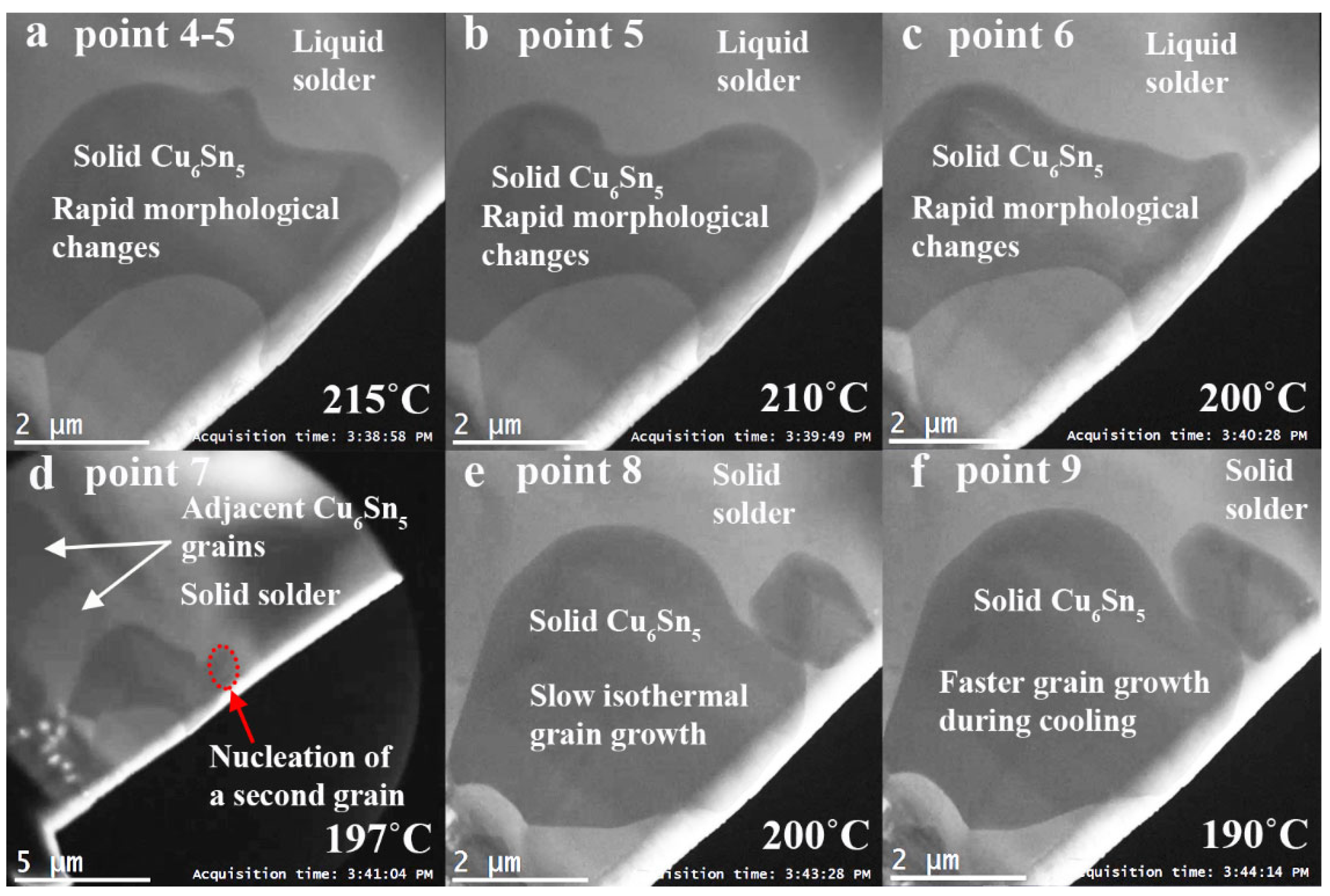 Materials 15 00510 g004