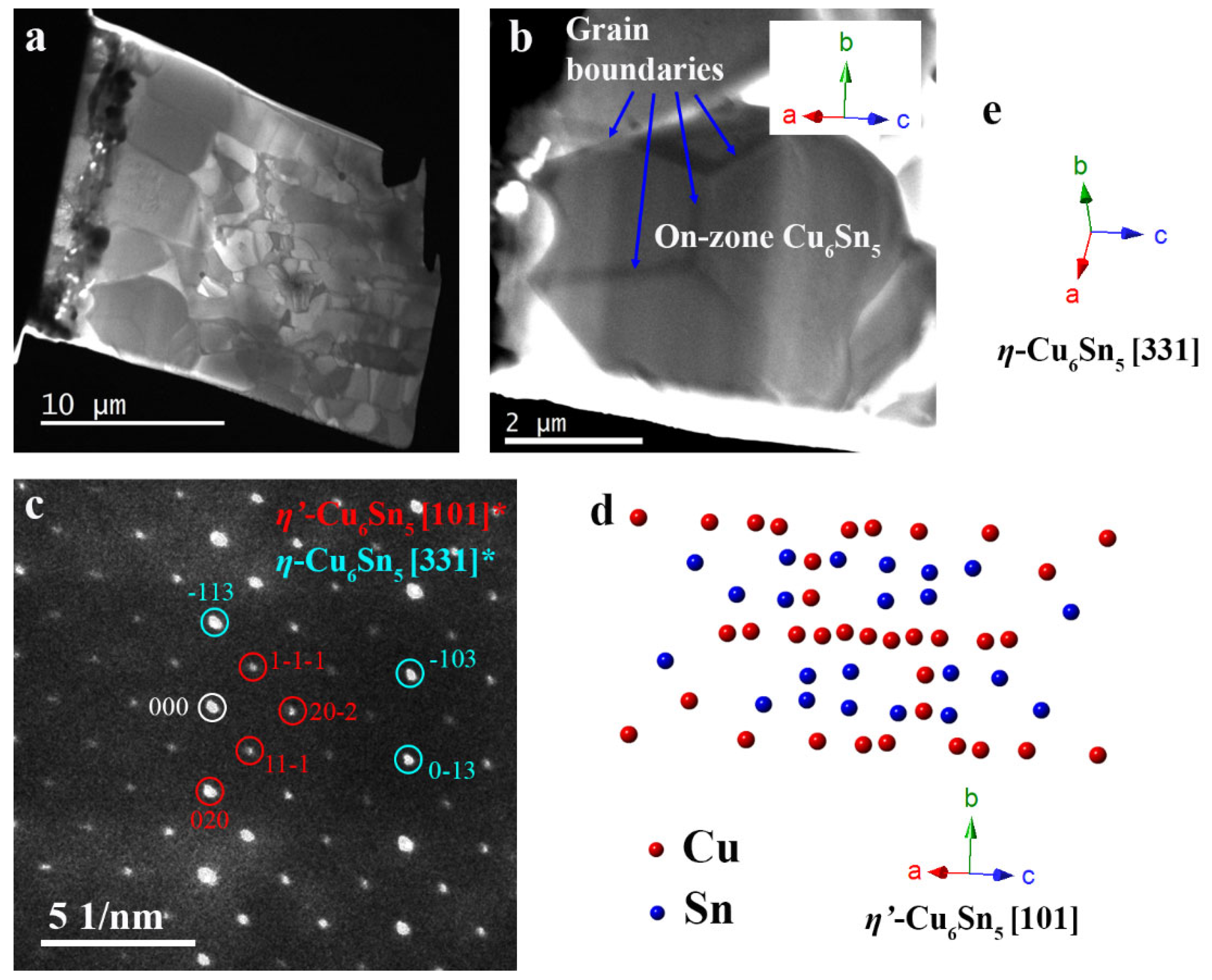 Materials 15 00510 g005