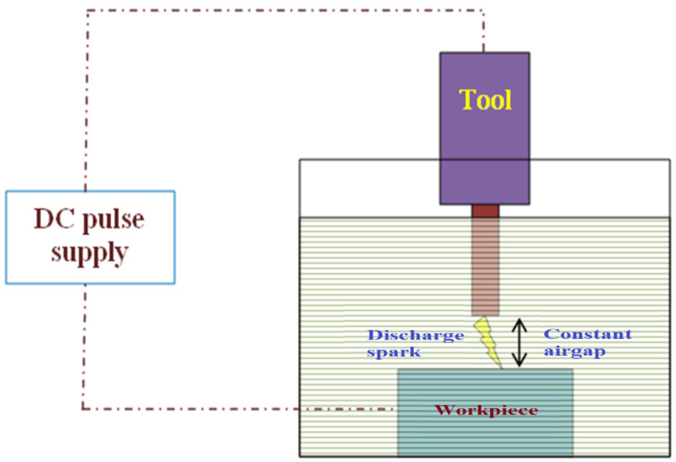 Materials 15 00513 g001