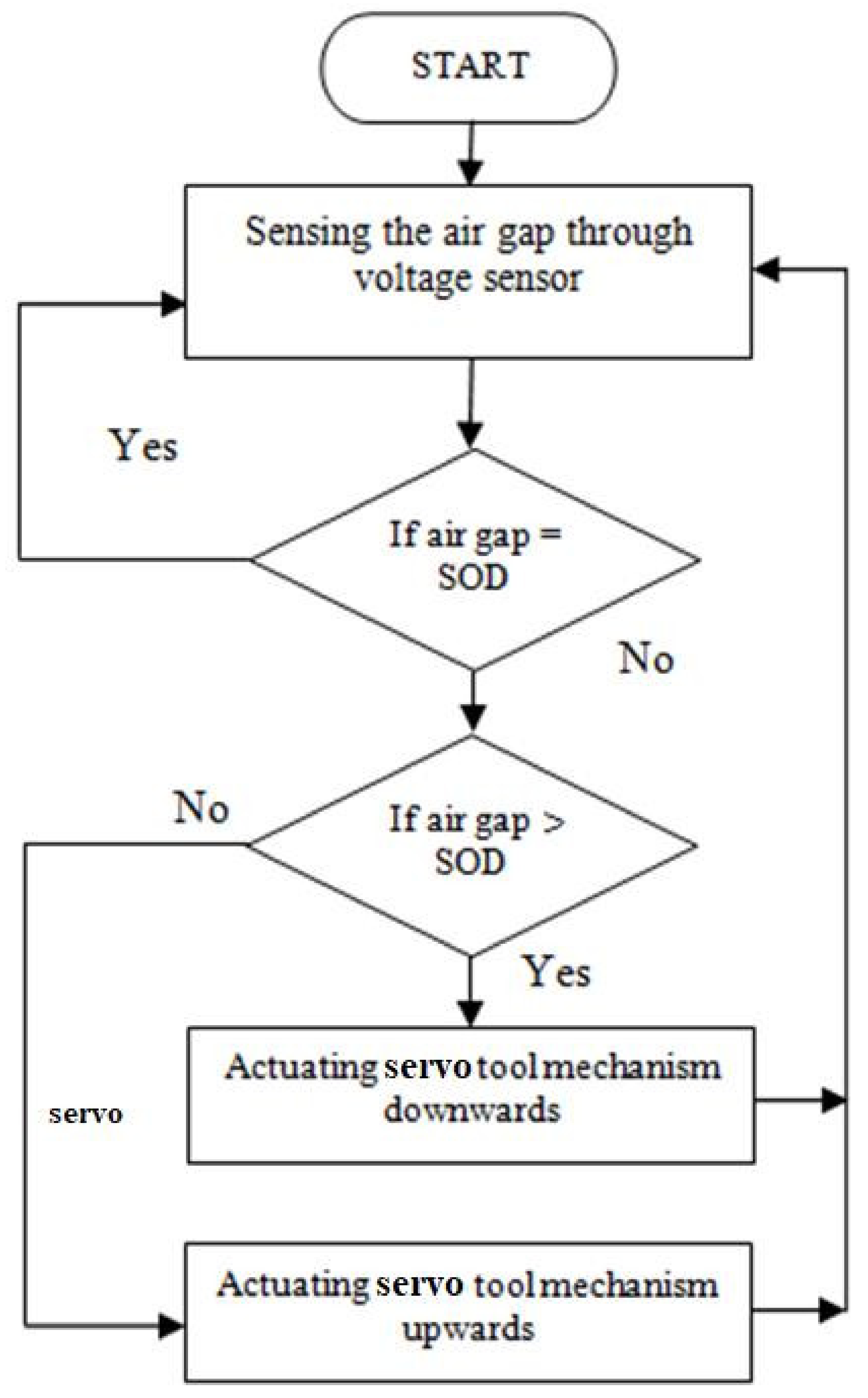 Materials 15 00513 g005