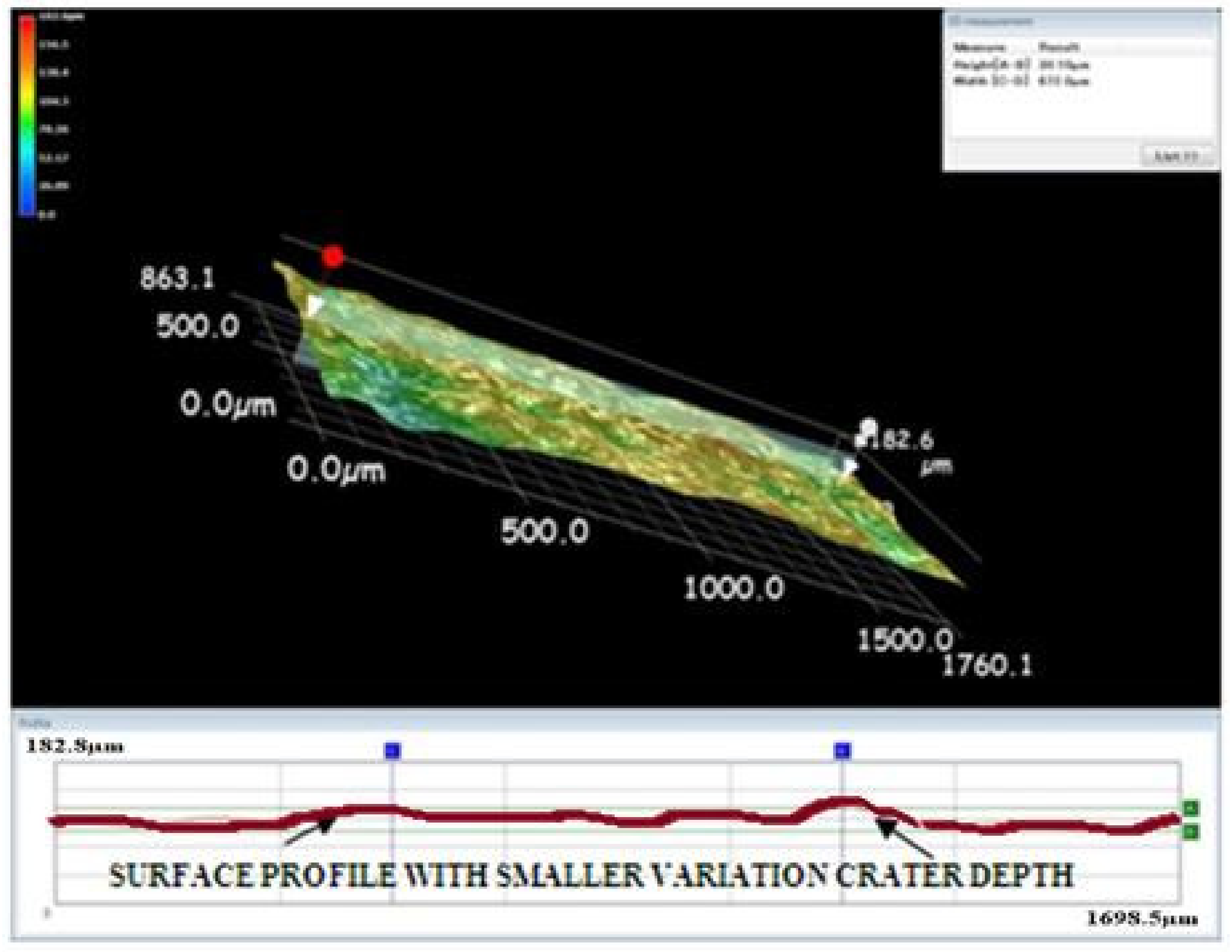 Materials 15 00513 g011